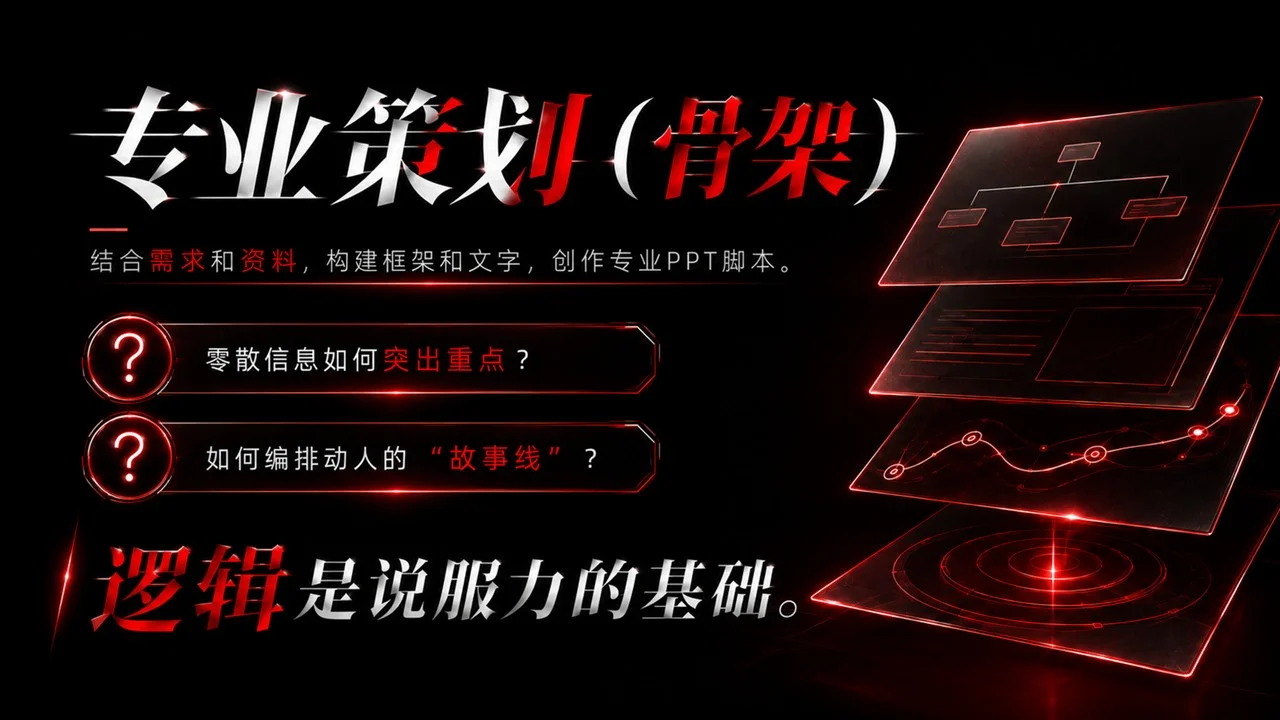 锐普PPT公司介绍 - 预览图8