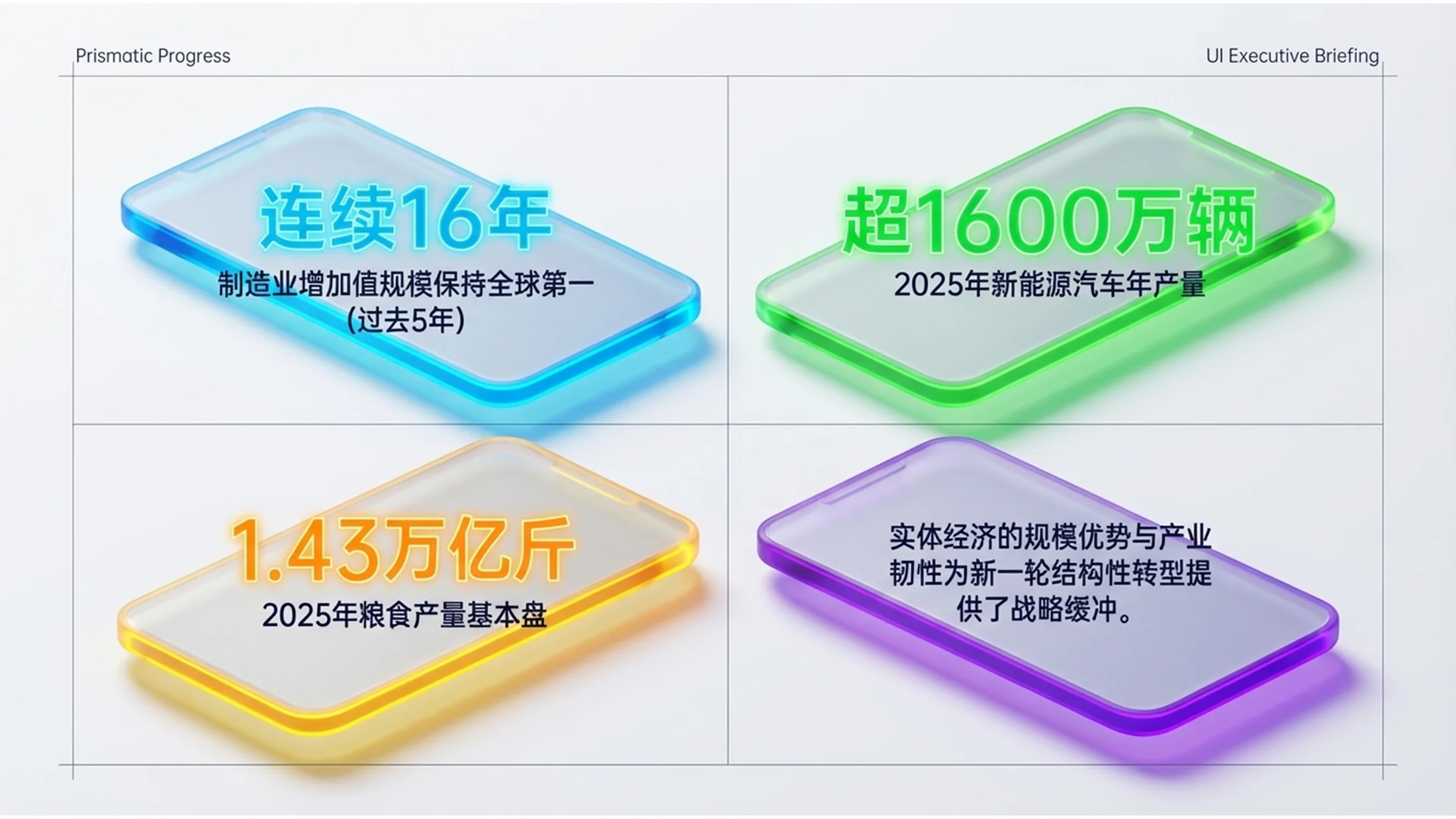 七彩玻璃C4D渲染通透磨砂玻璃政府工作报告PPT - 预览图3