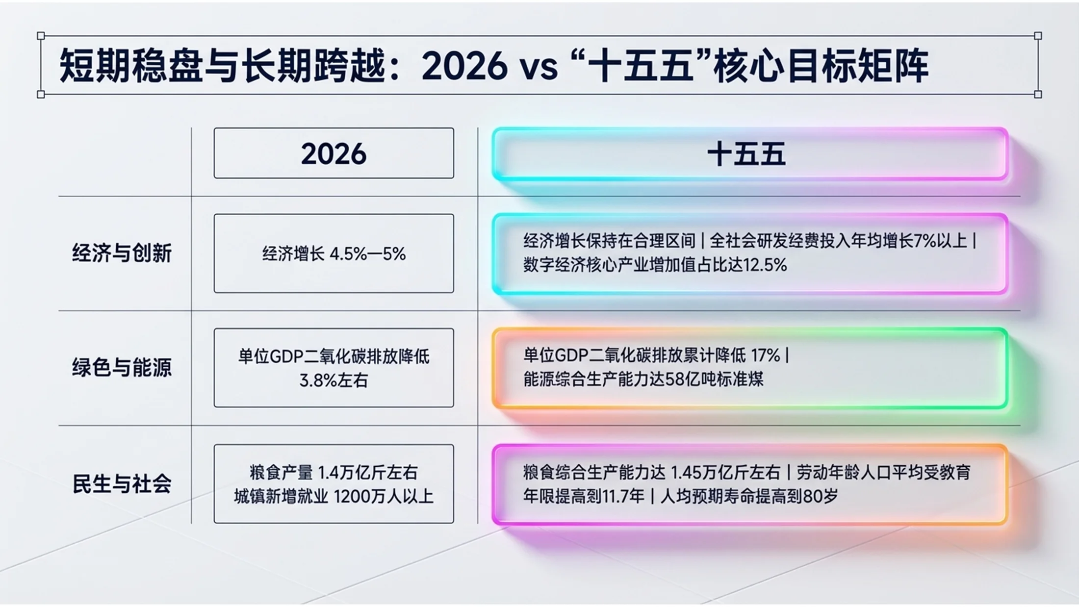 七彩玻璃C4D渲染通透磨砂玻璃政府工作报告PPT - 预览图4