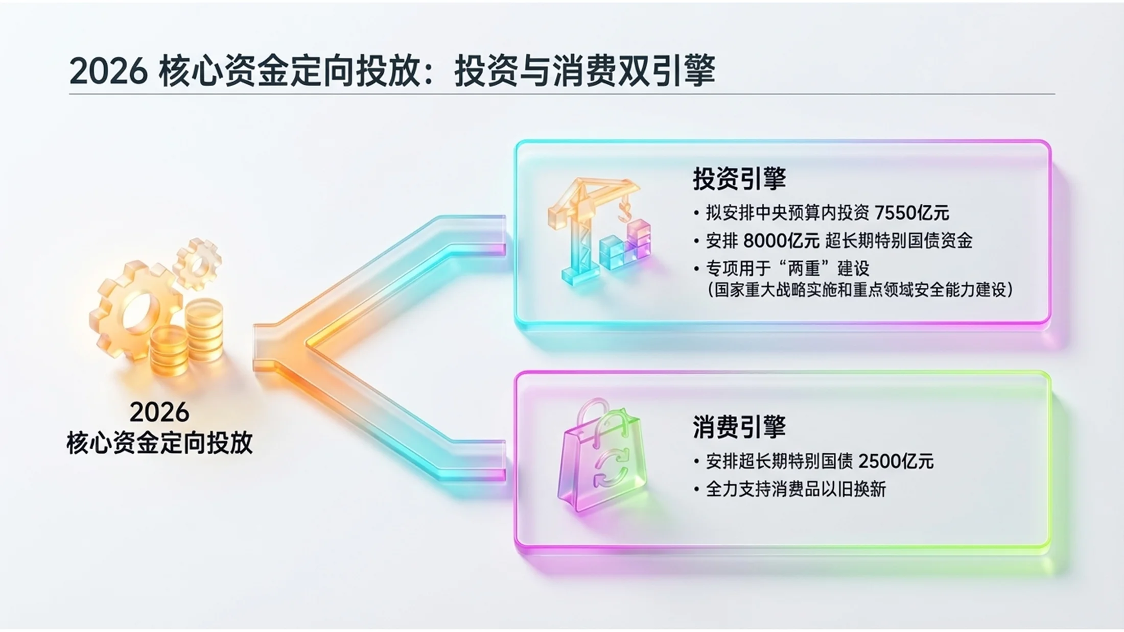 七彩玻璃C4D渲染通透磨砂玻璃政府工作报告PPT - 预览图6