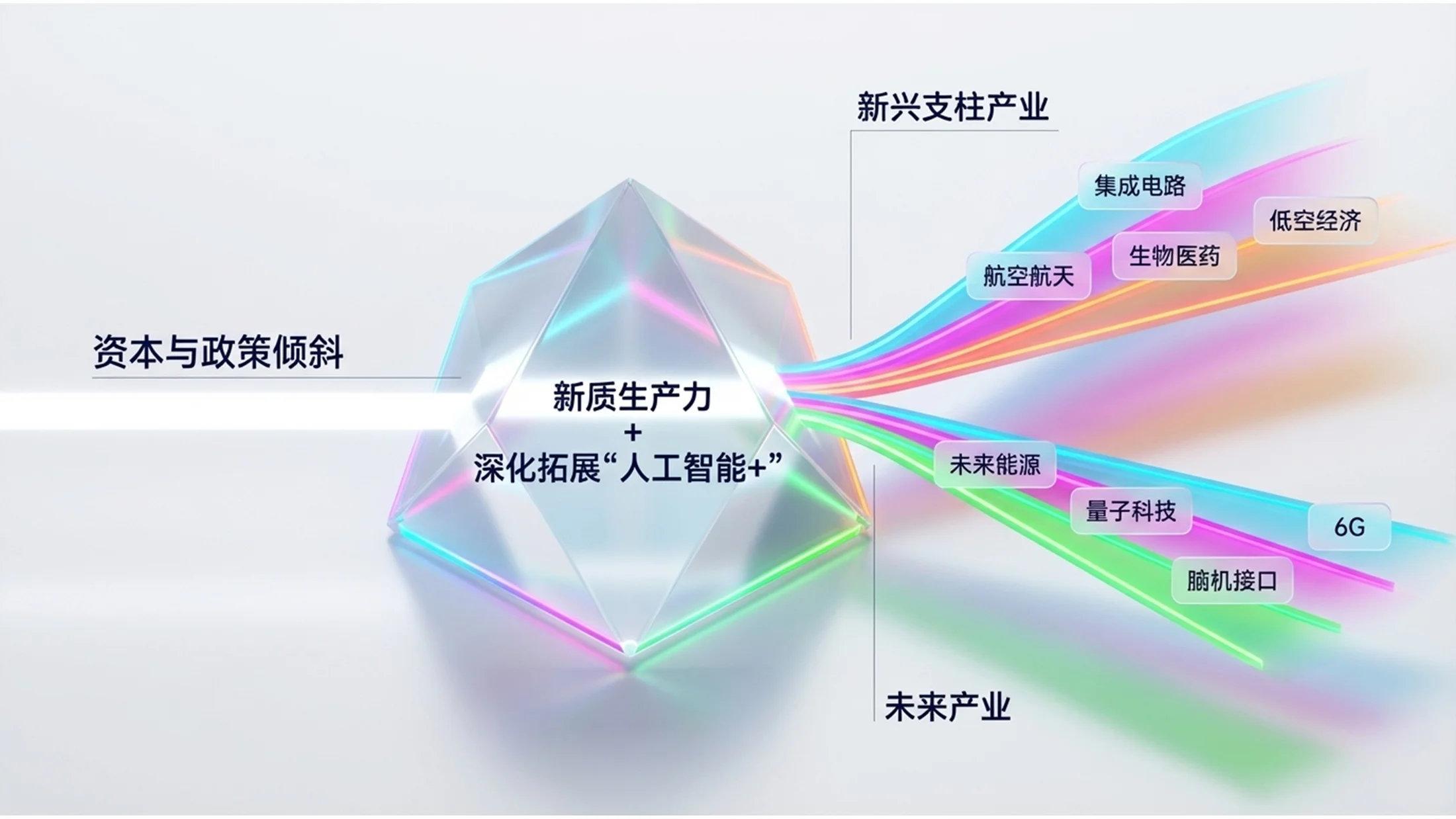 七彩玻璃C4D渲染通透磨砂玻璃政府工作报告PPT - 预览图8