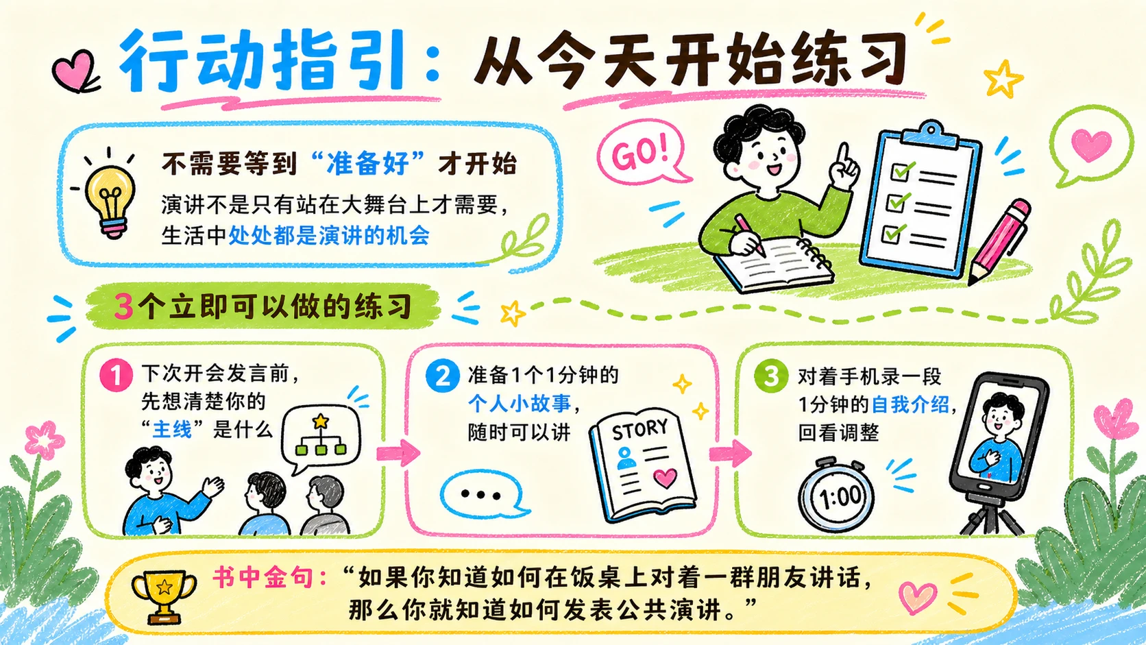 小红书风格《演讲的力量》读书分享PPT - 预览图19