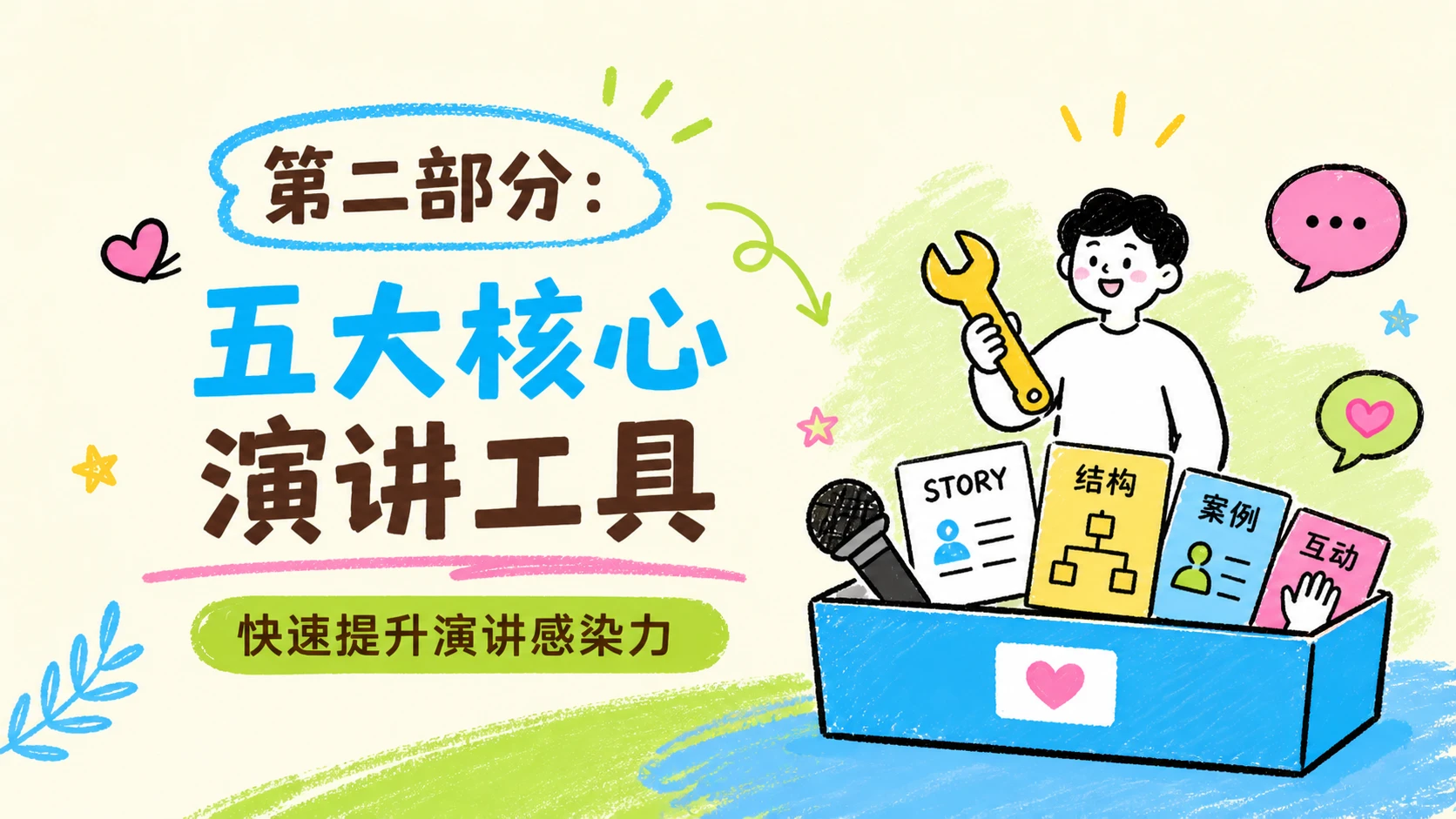 小红书风格《演讲的力量》读书分享PPT - 预览图8