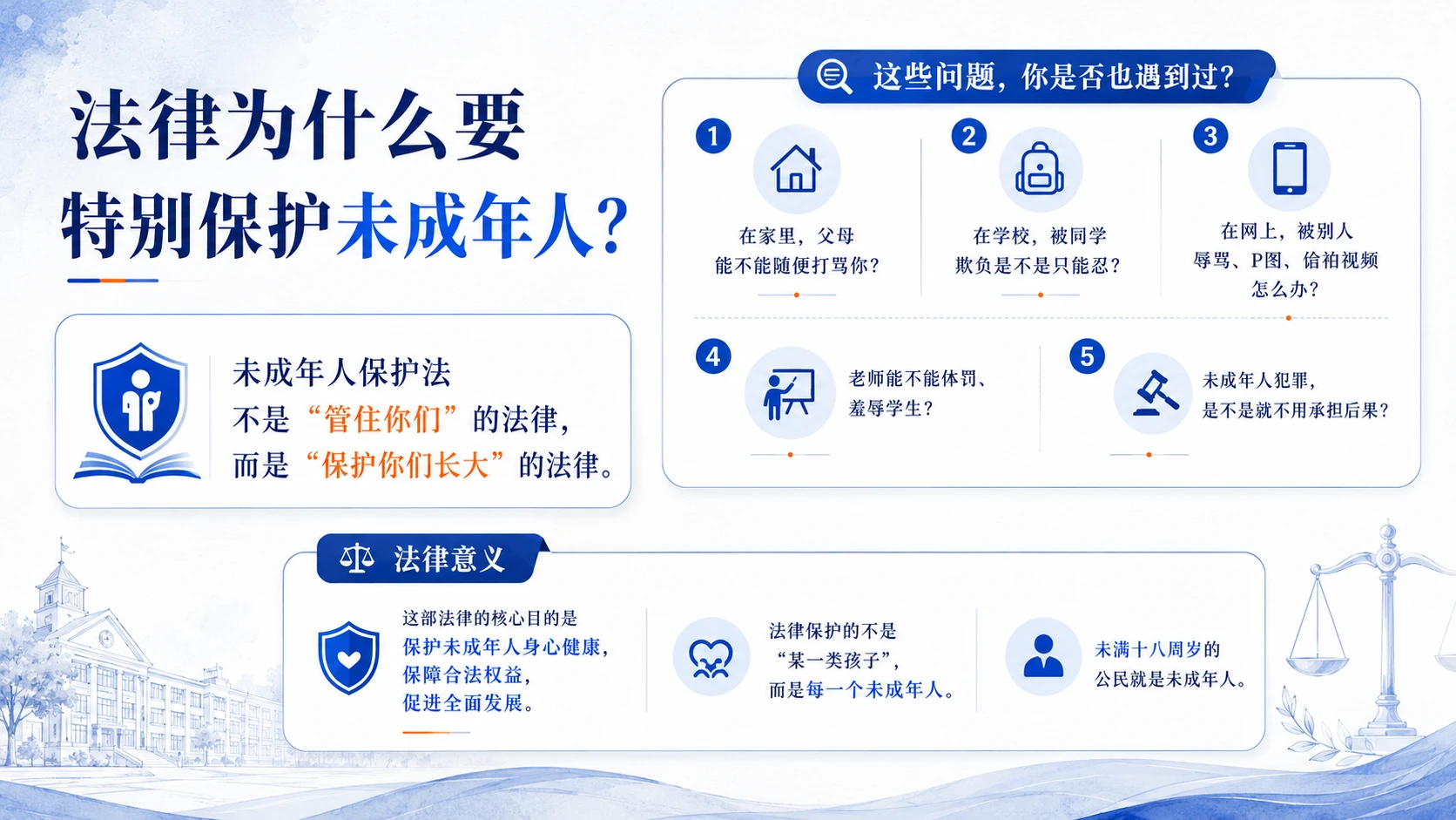 《法律守护少年的你》 - 预览图1