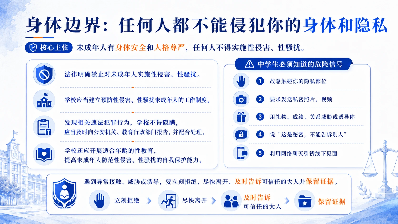 《法律守护少年的你》 - 预览图13