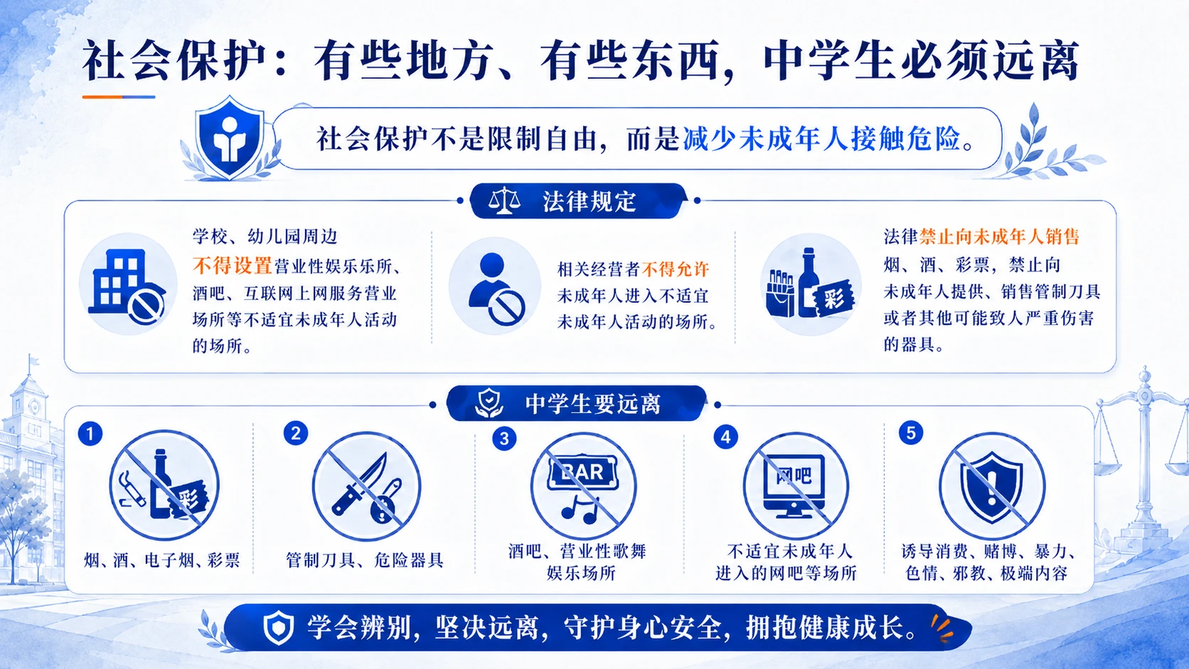 《法律守护少年的你》 - 预览图17