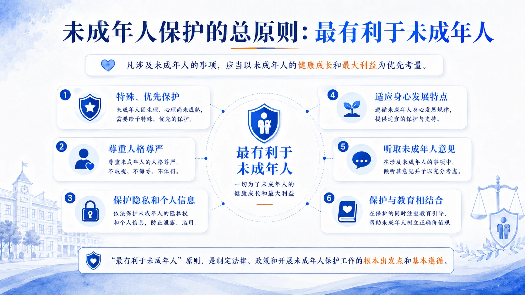 《法律守护少年的你》 - 预览图3