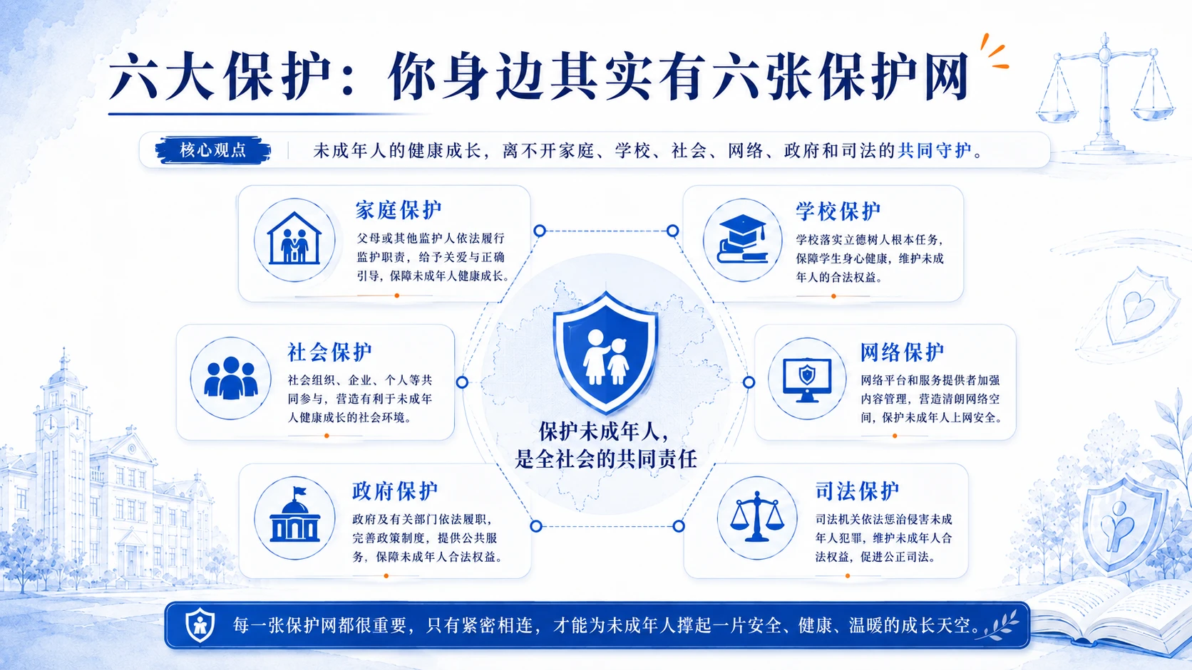 《法律守护少年的你》 - 预览图4