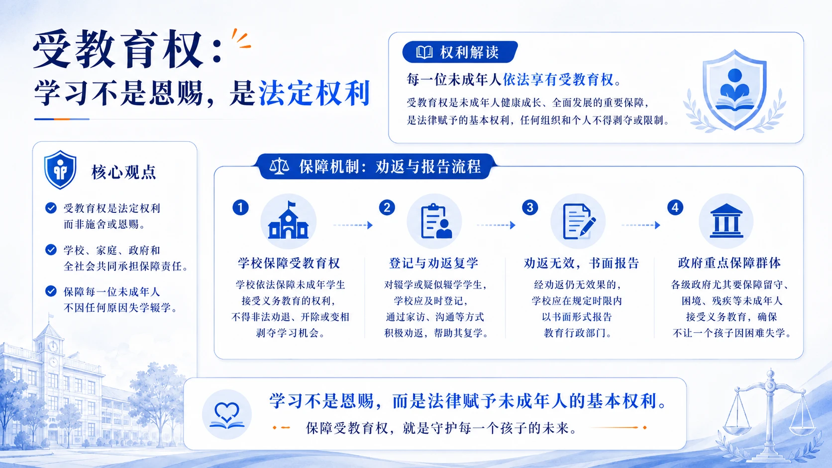 《法律守护少年的你》 - 预览图8