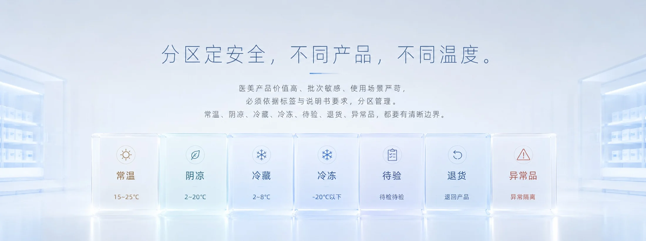 冷链定品质-医美赛道 - 预览图5