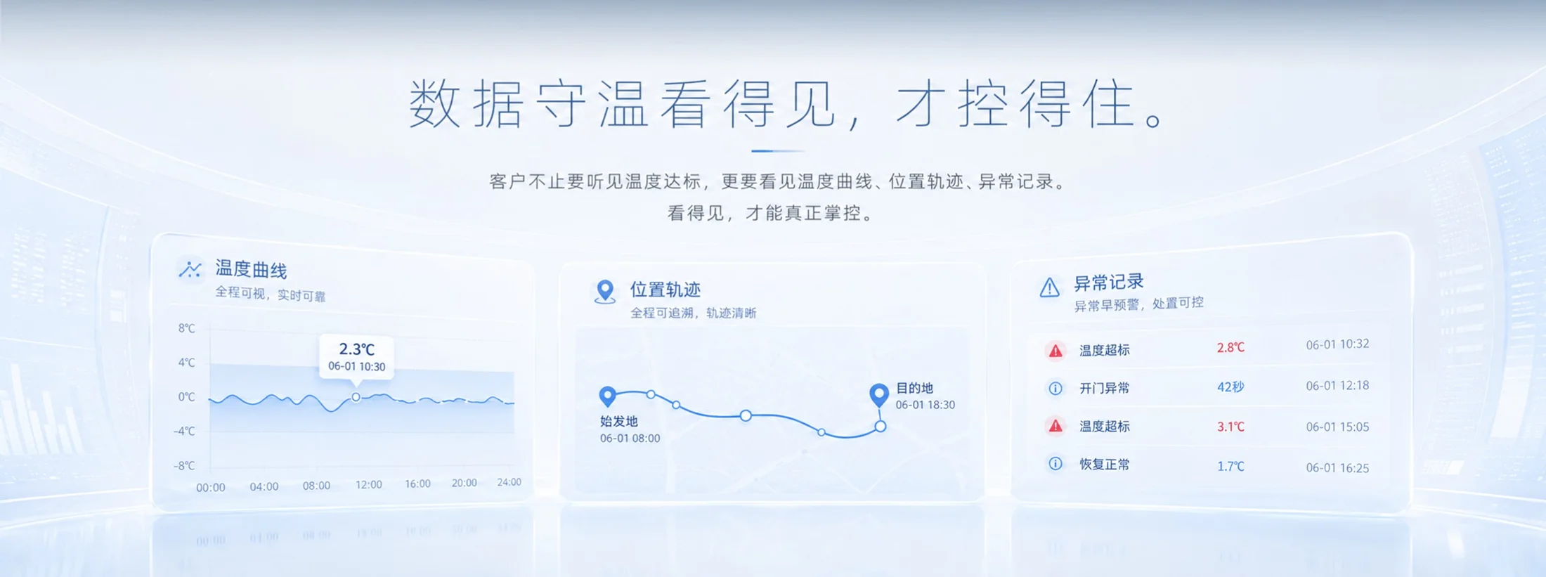 冷链定品质-医美赛道 - 预览图6