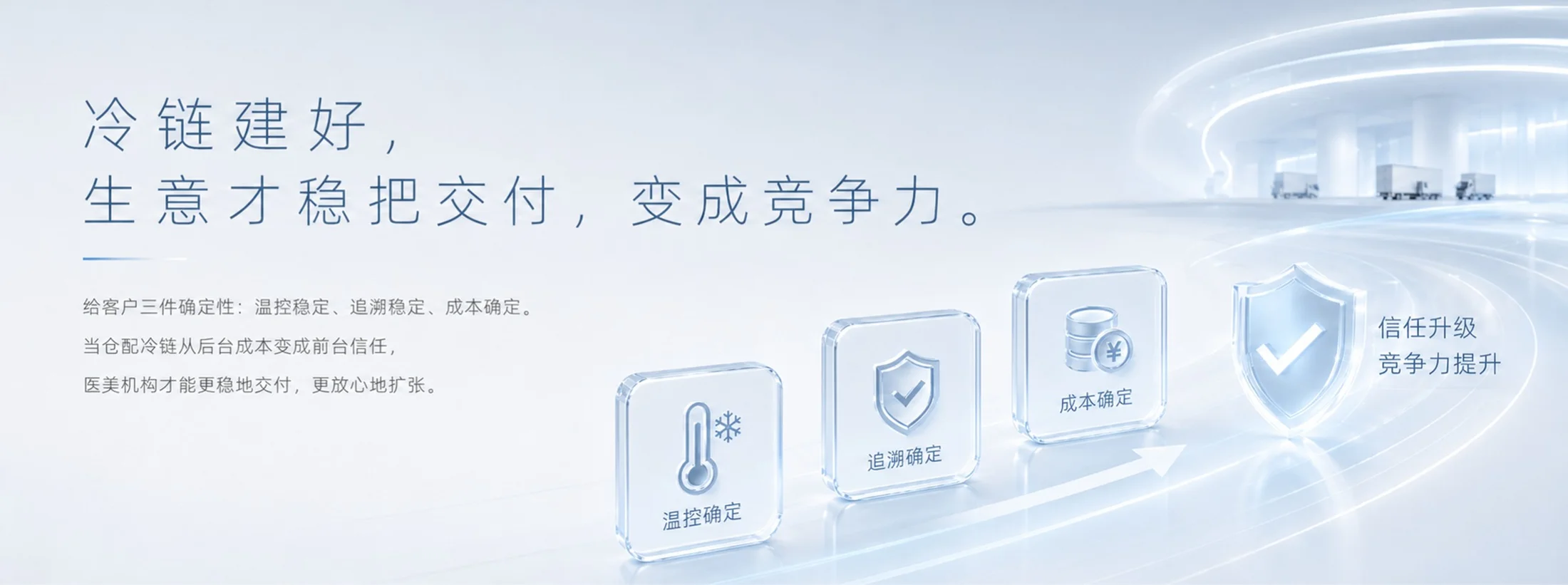 冷链定品质-医美赛道 - 预览图10