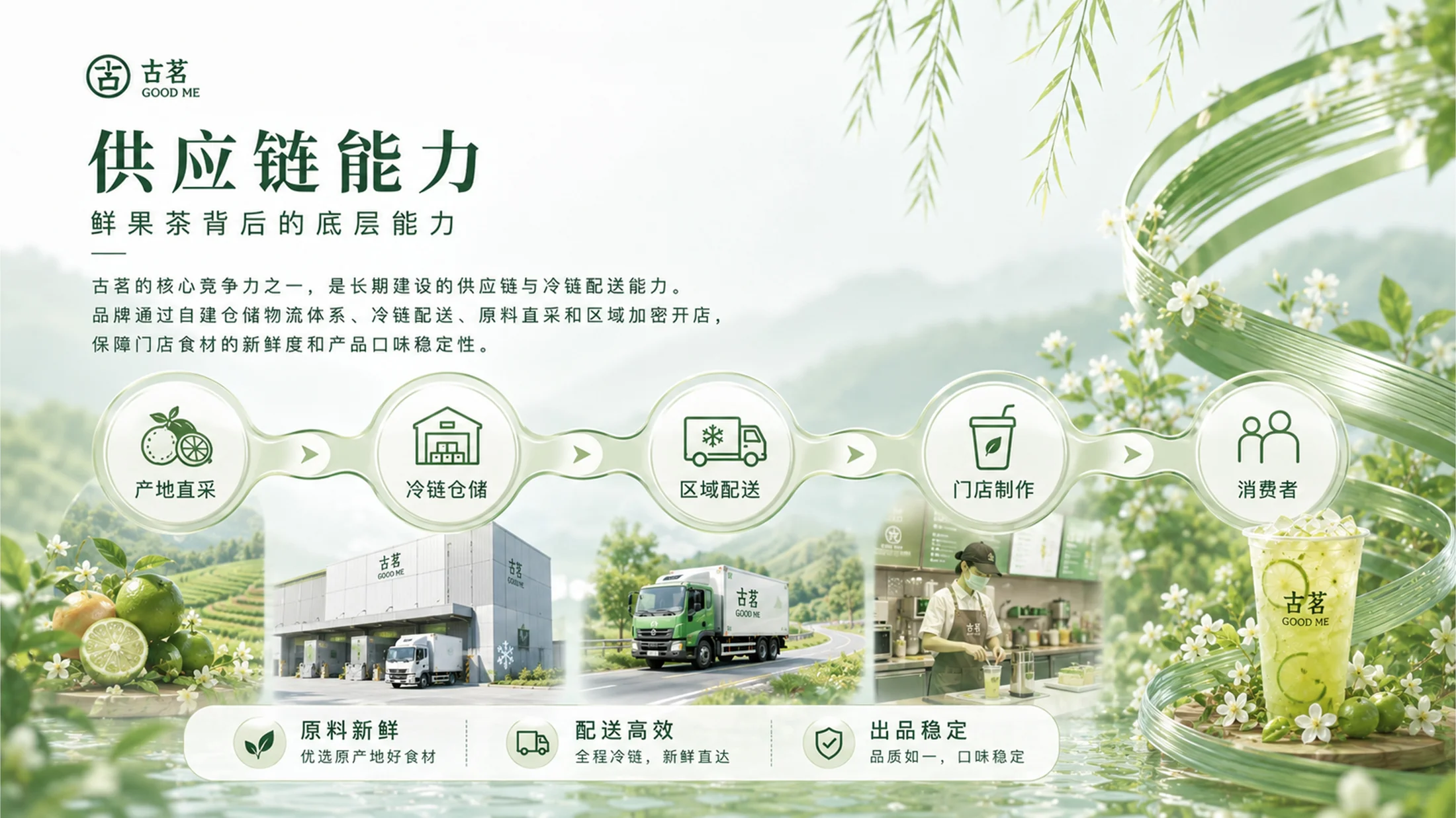 古茗奶茶品牌介绍 - 预览图12