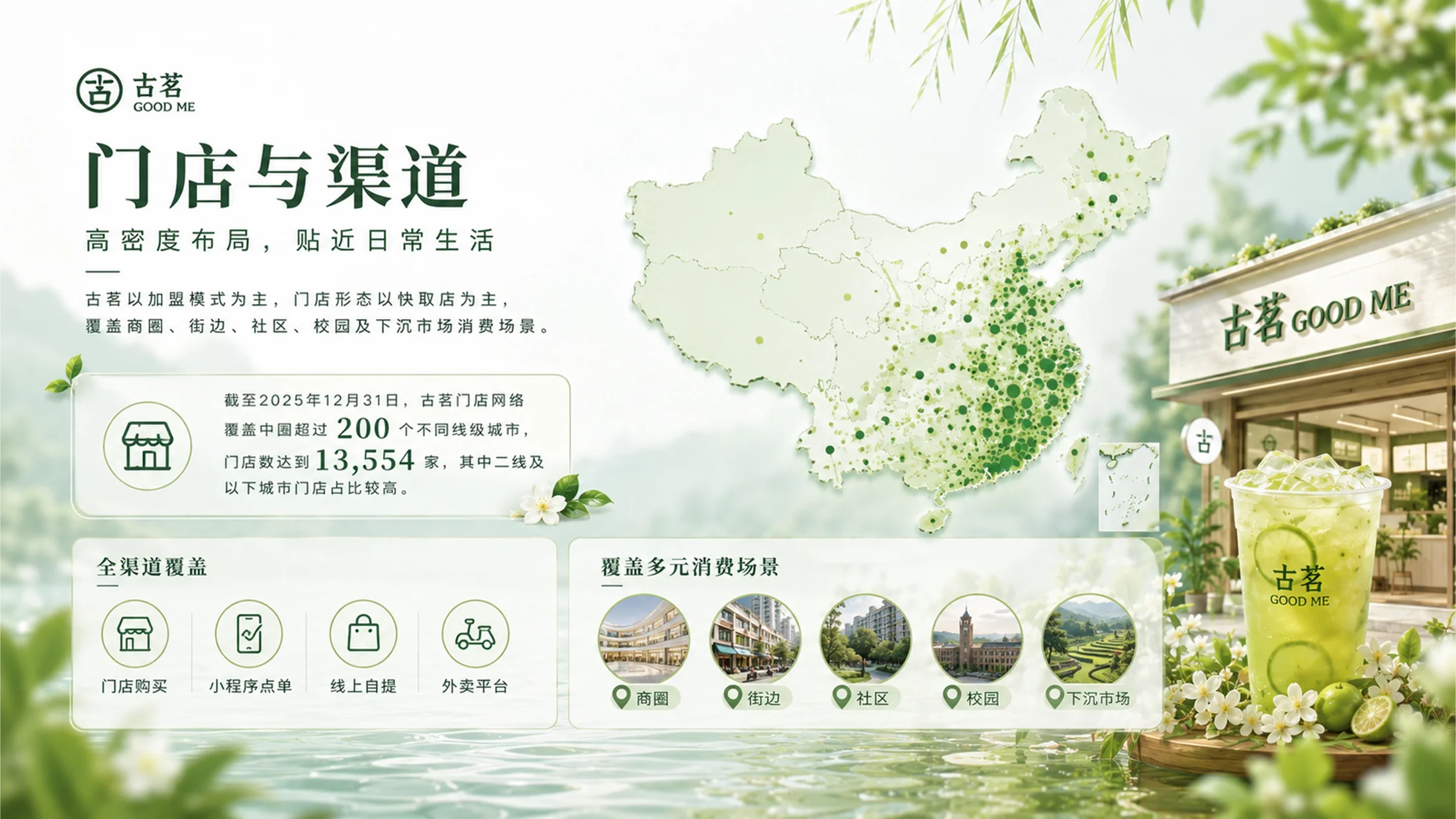古茗奶茶品牌介绍 - 预览图13