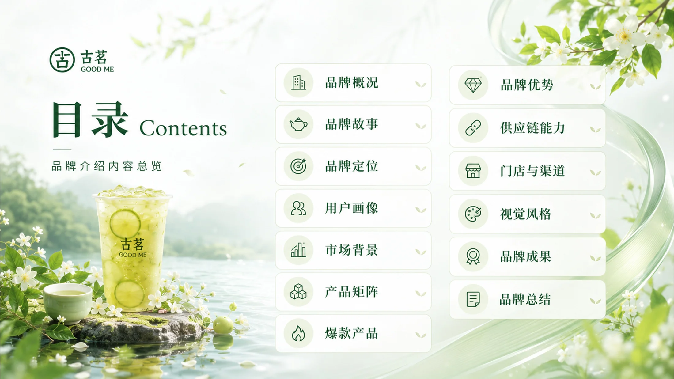 古茗奶茶品牌介绍 - 预览图3