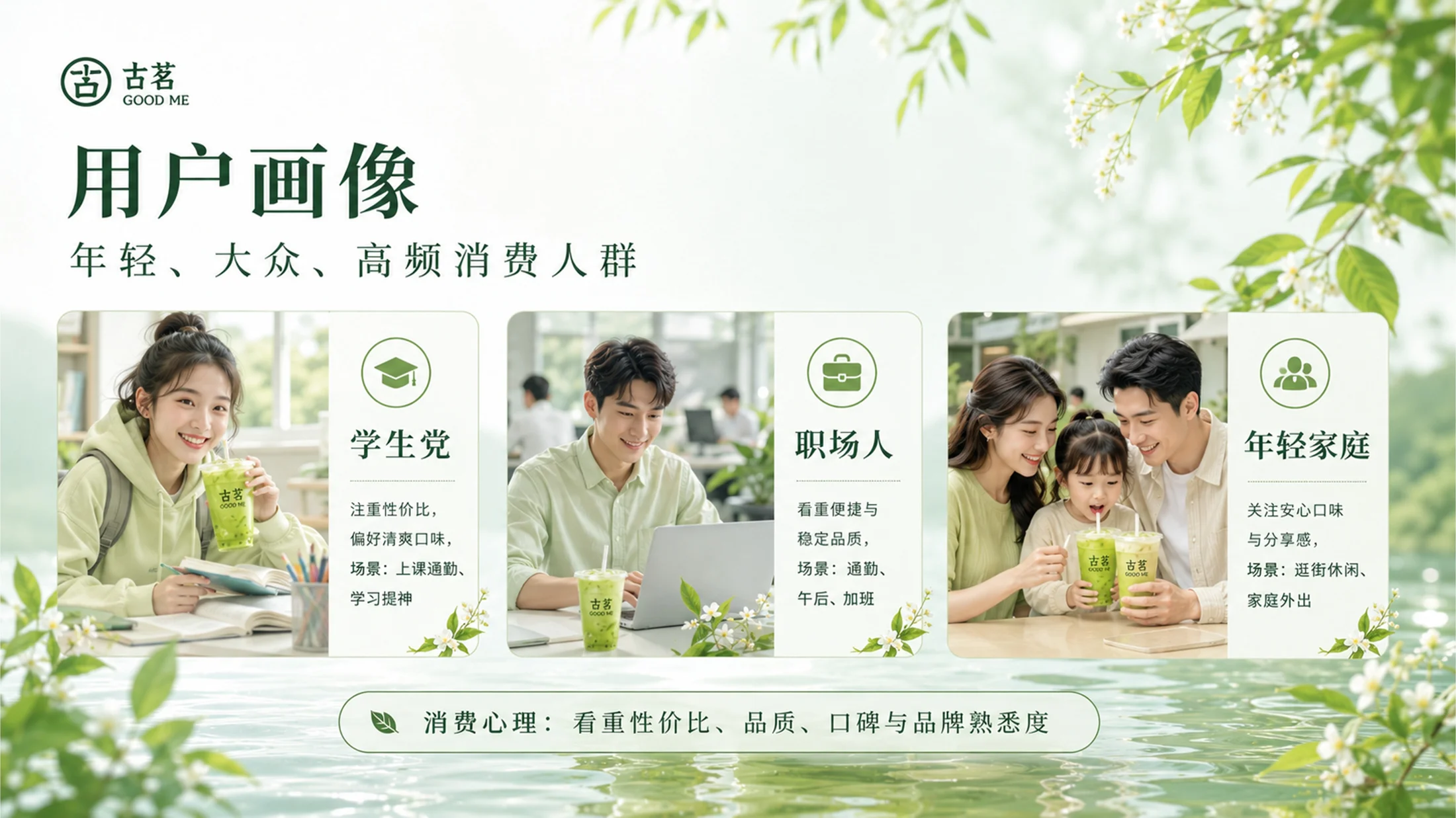 古茗奶茶品牌介绍 - 预览图7