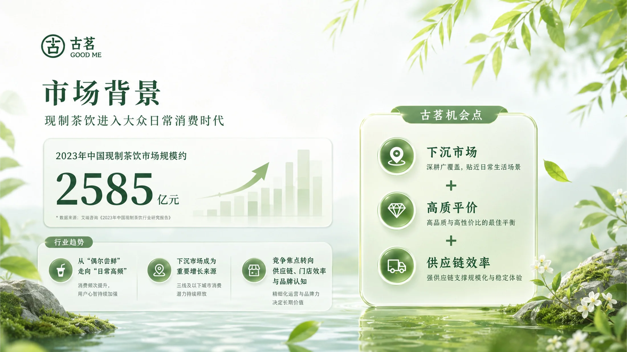 古茗奶茶品牌介绍 - 预览图8