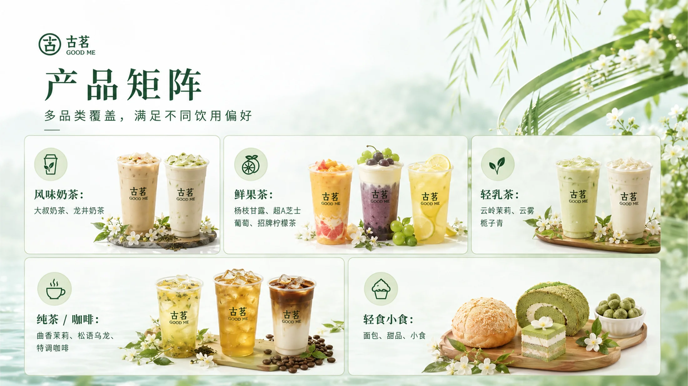古茗奶茶品牌介绍 - 预览图9