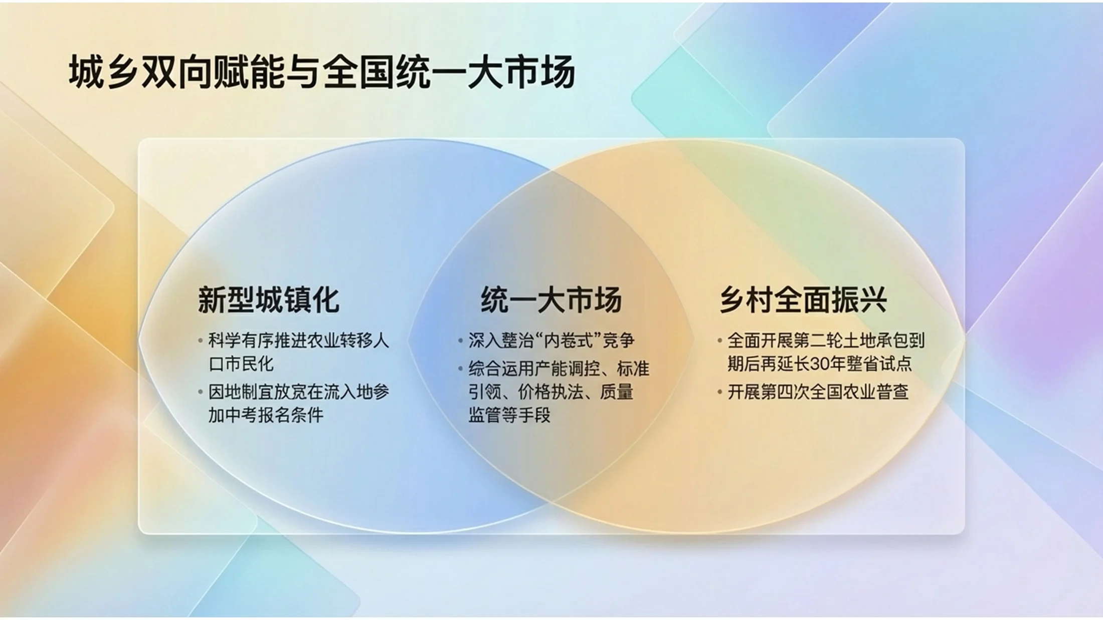 橙紫渐变玻璃科技政府工作报告PPT - 预览图8