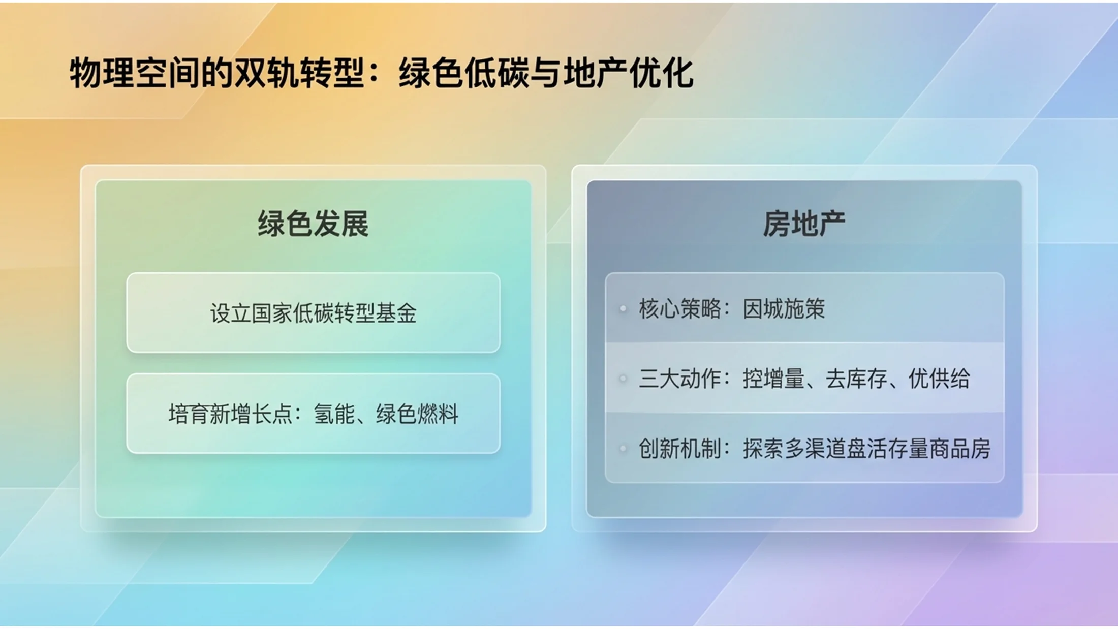 橙紫渐变玻璃科技政府工作报告PPT - 预览图10