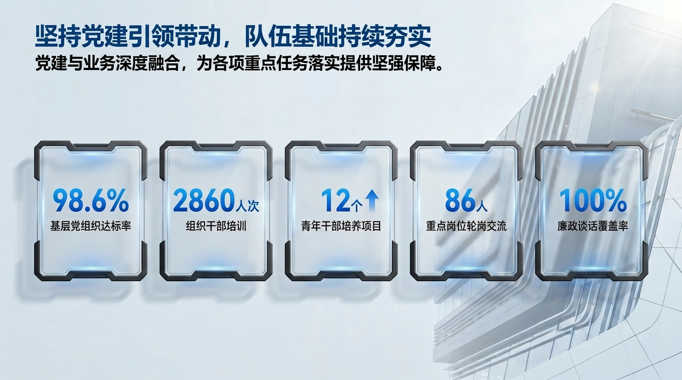 蓝光科技质感型｜税务治理现代化工作汇报PPT - 预览图15