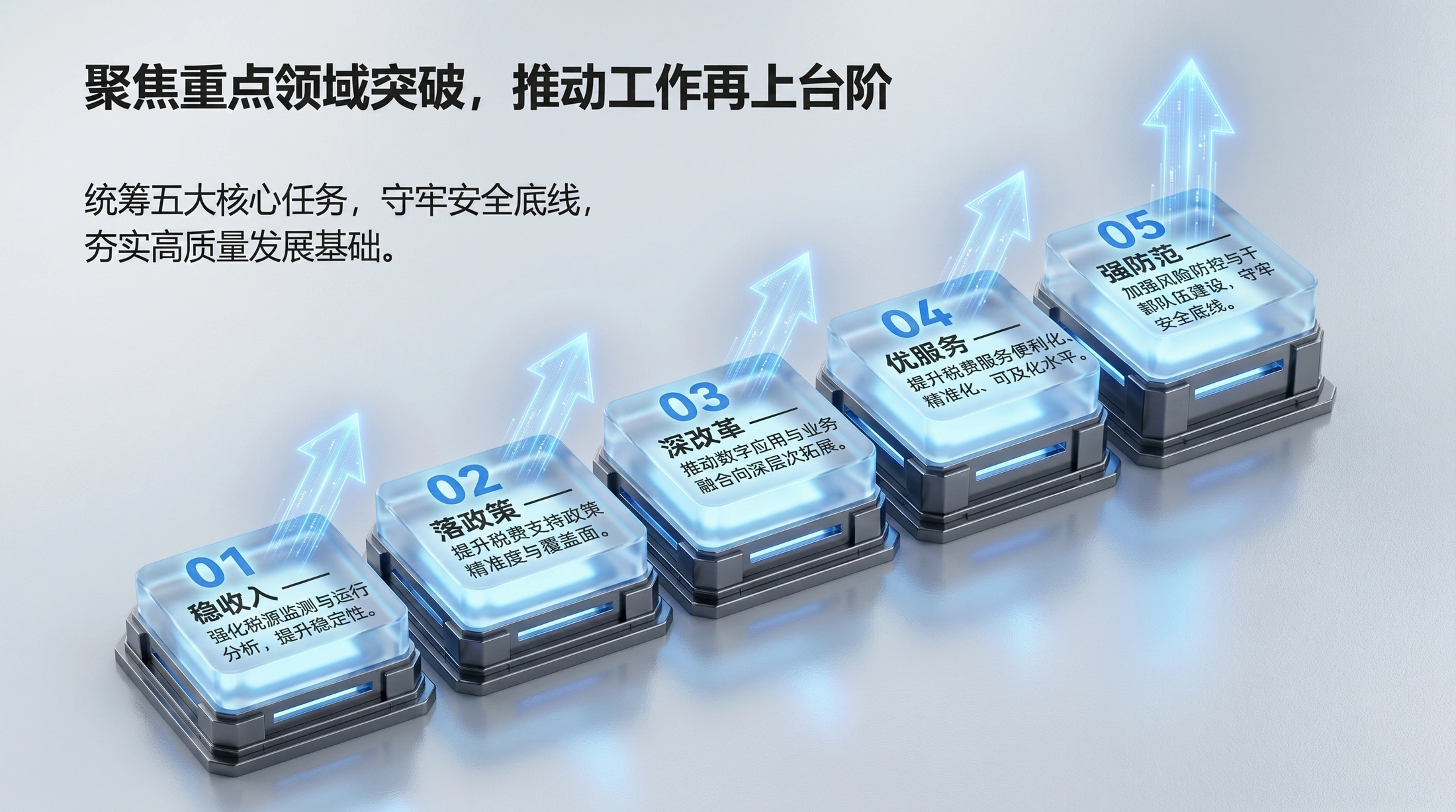 蓝光科技质感型｜税务治理现代化工作汇报PPT - 预览图18
