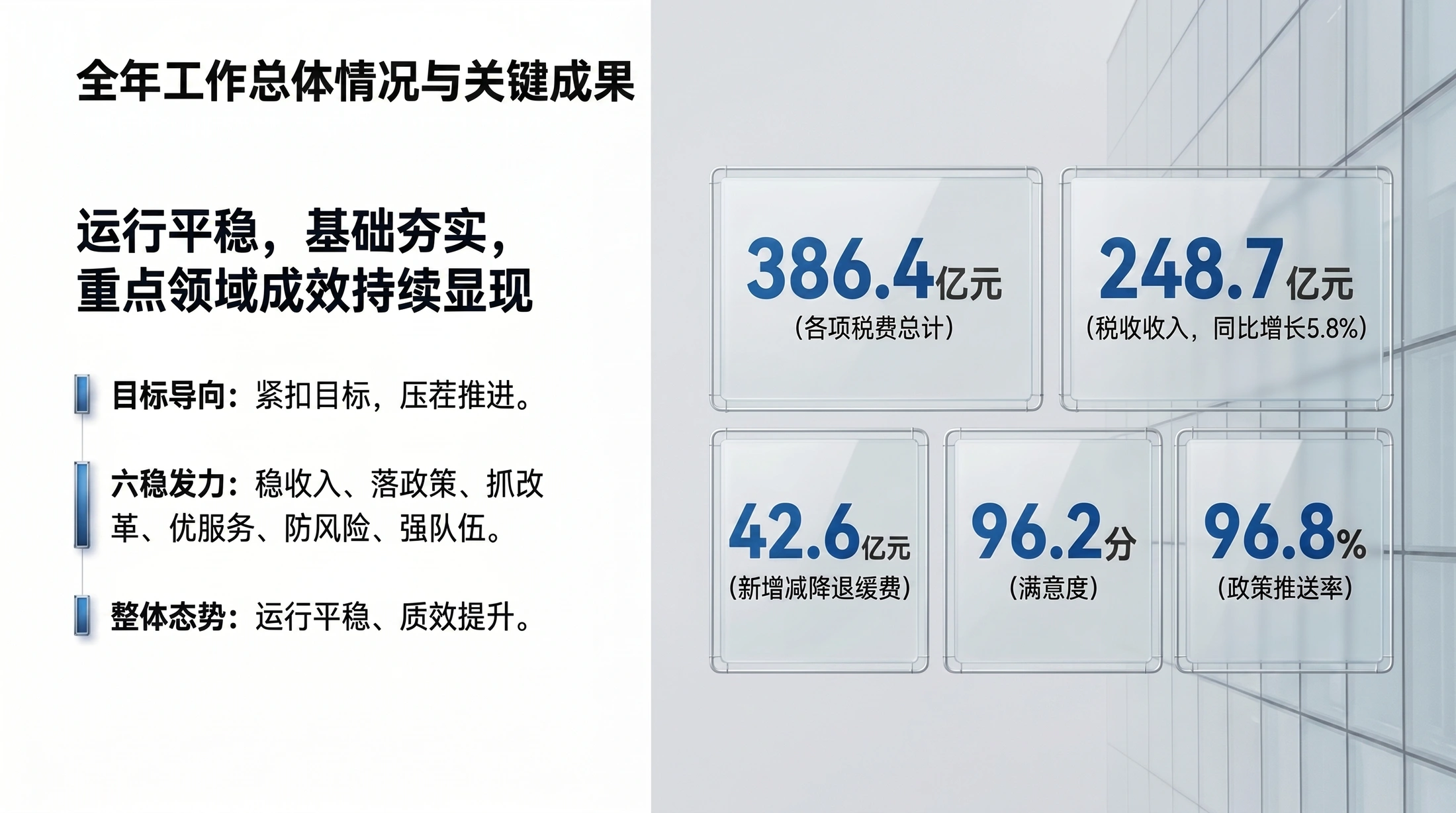 蓝光科技质感型｜税务治理现代化工作汇报PPT - 预览图3