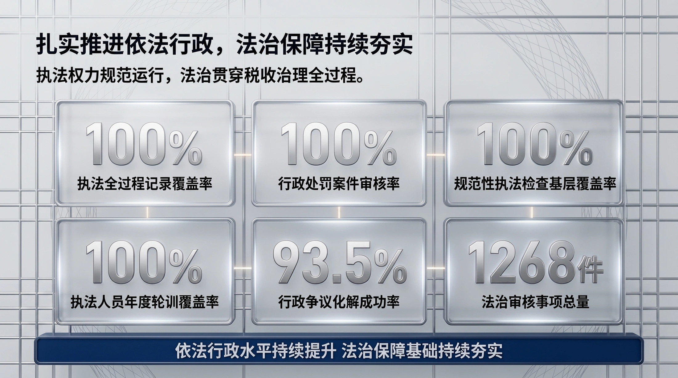 蓝光科技质感型｜税务治理现代化工作汇报PPT - 预览图10