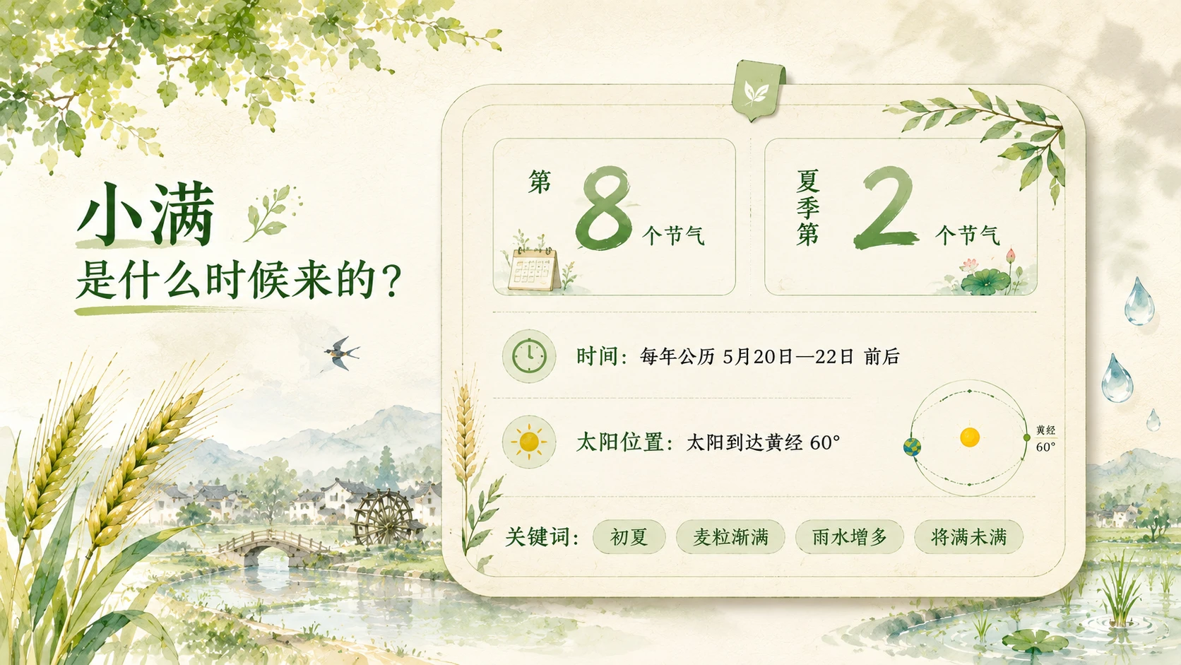 节气有知·小满｜夏天为什么只满了一点点？ - 预览图2