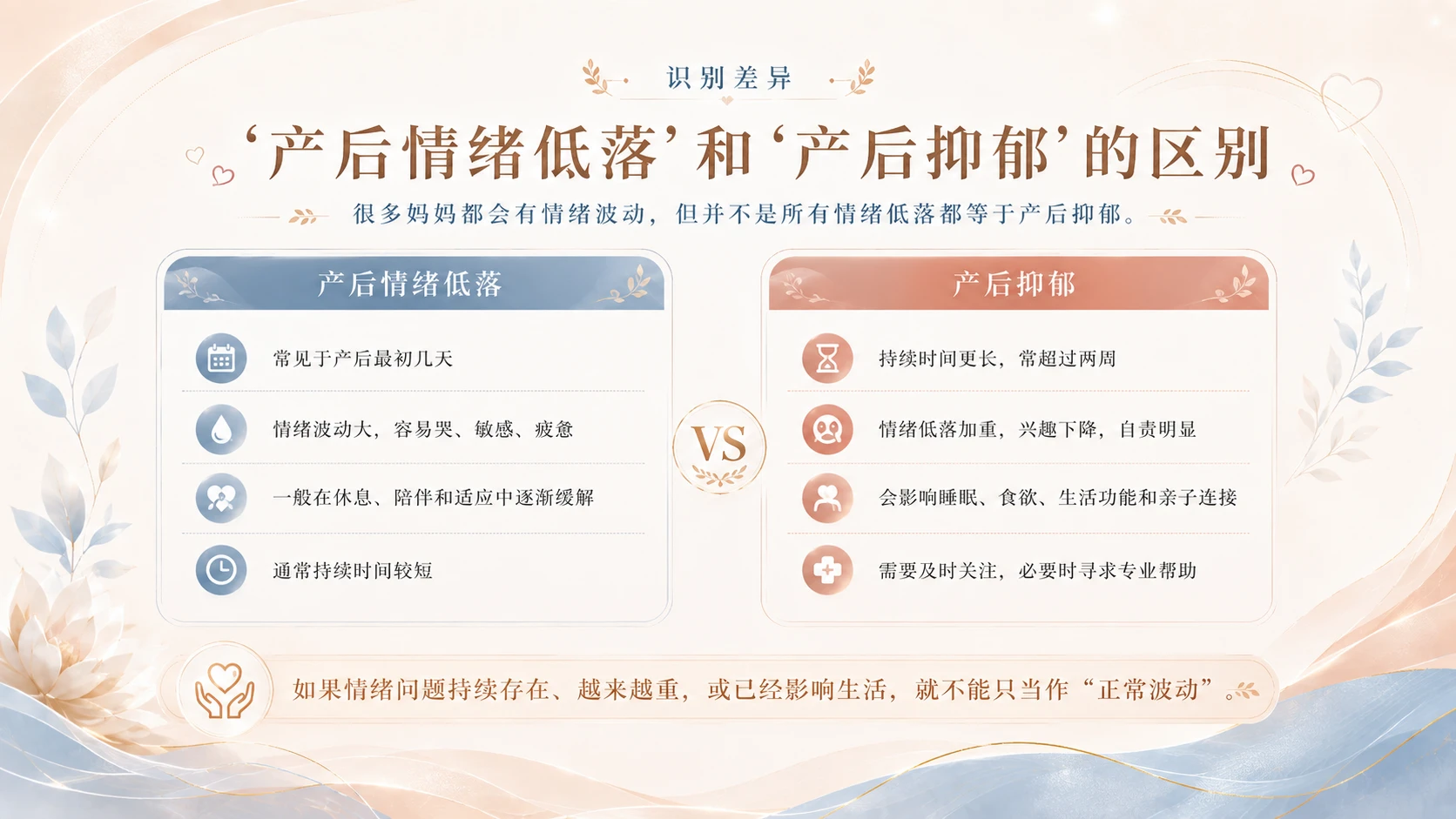 看见妈妈：预防产后抑郁心理健康课 - 预览图4