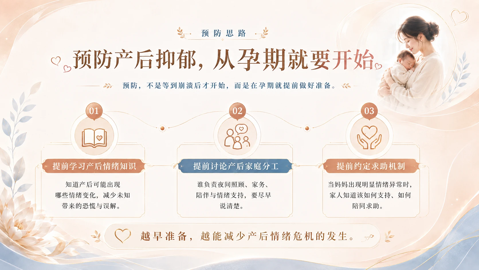 看见妈妈：预防产后抑郁心理健康课 - 预览图9