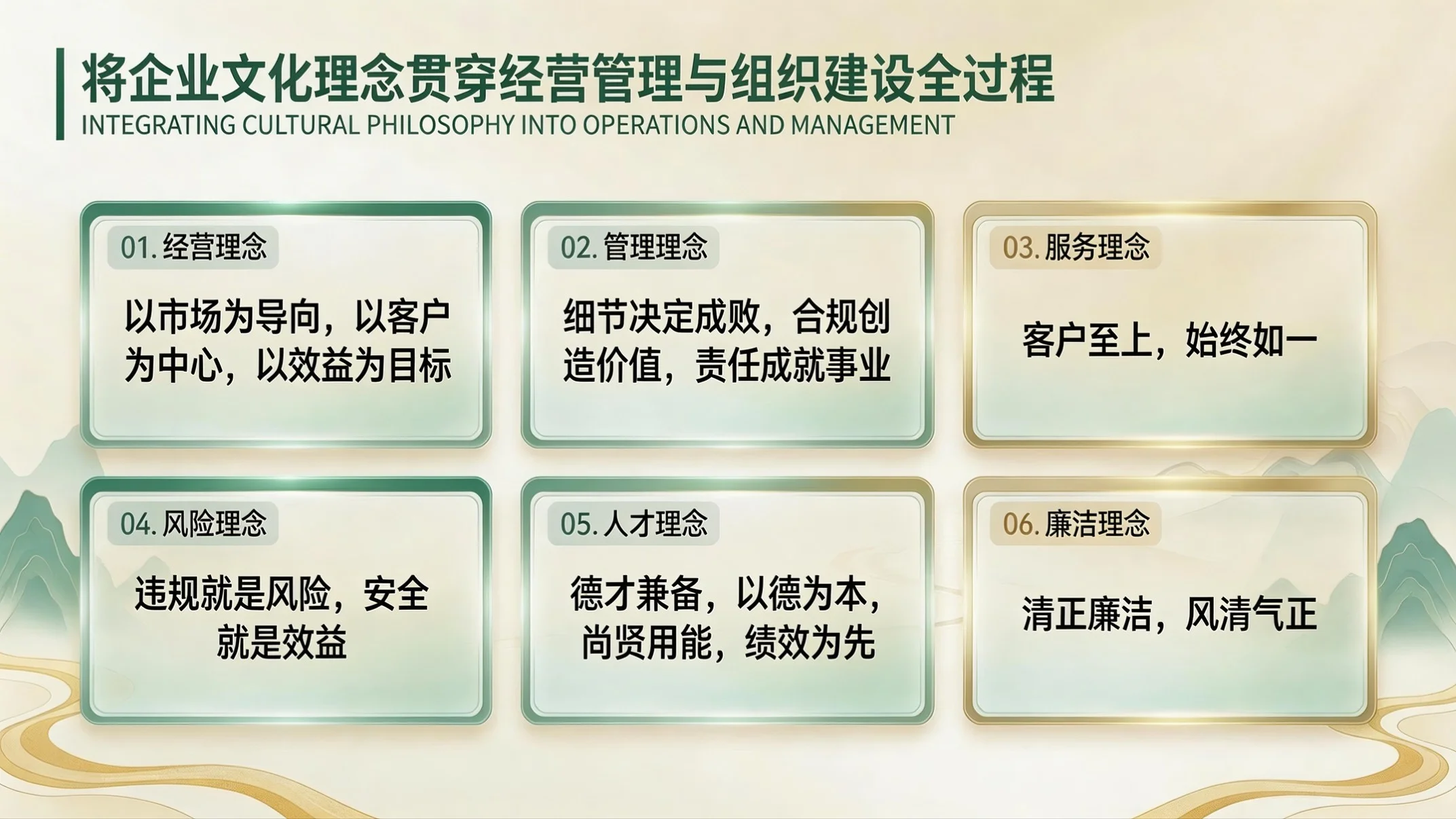 青绿云山新中式风｜中国农业银行企业简介PPT - 预览图11