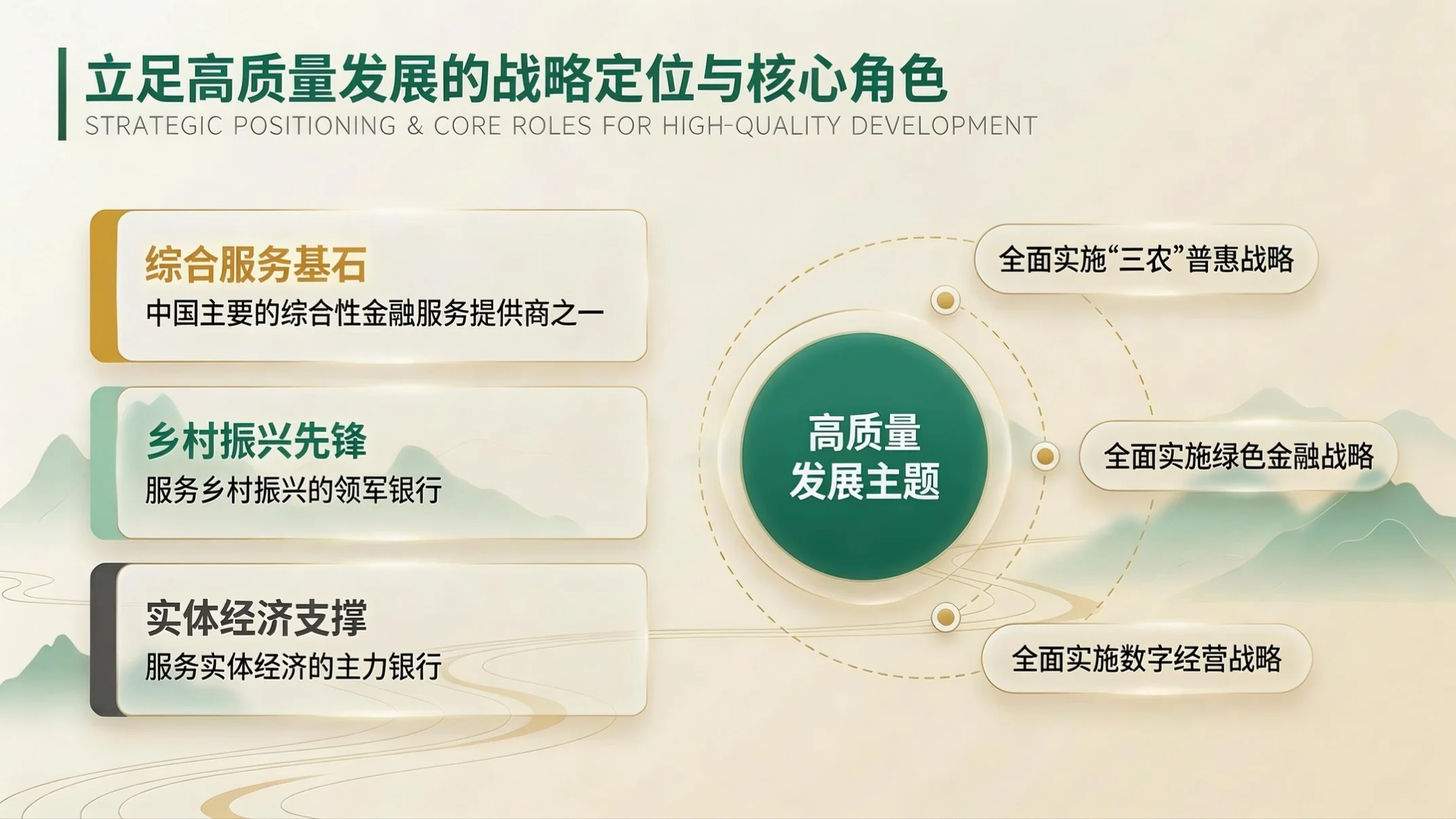 青绿云山新中式风｜中国农业银行企业简介PPT - 预览图4