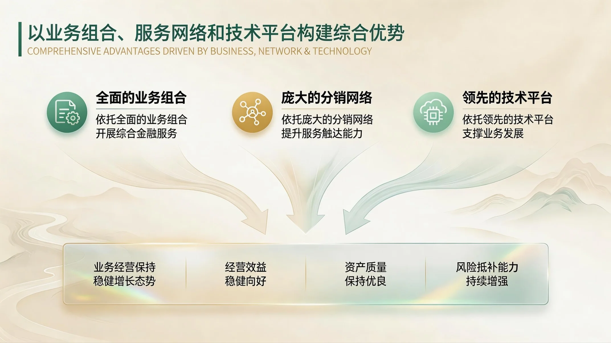 青绿云山新中式风｜中国农业银行企业简介PPT - 预览图6