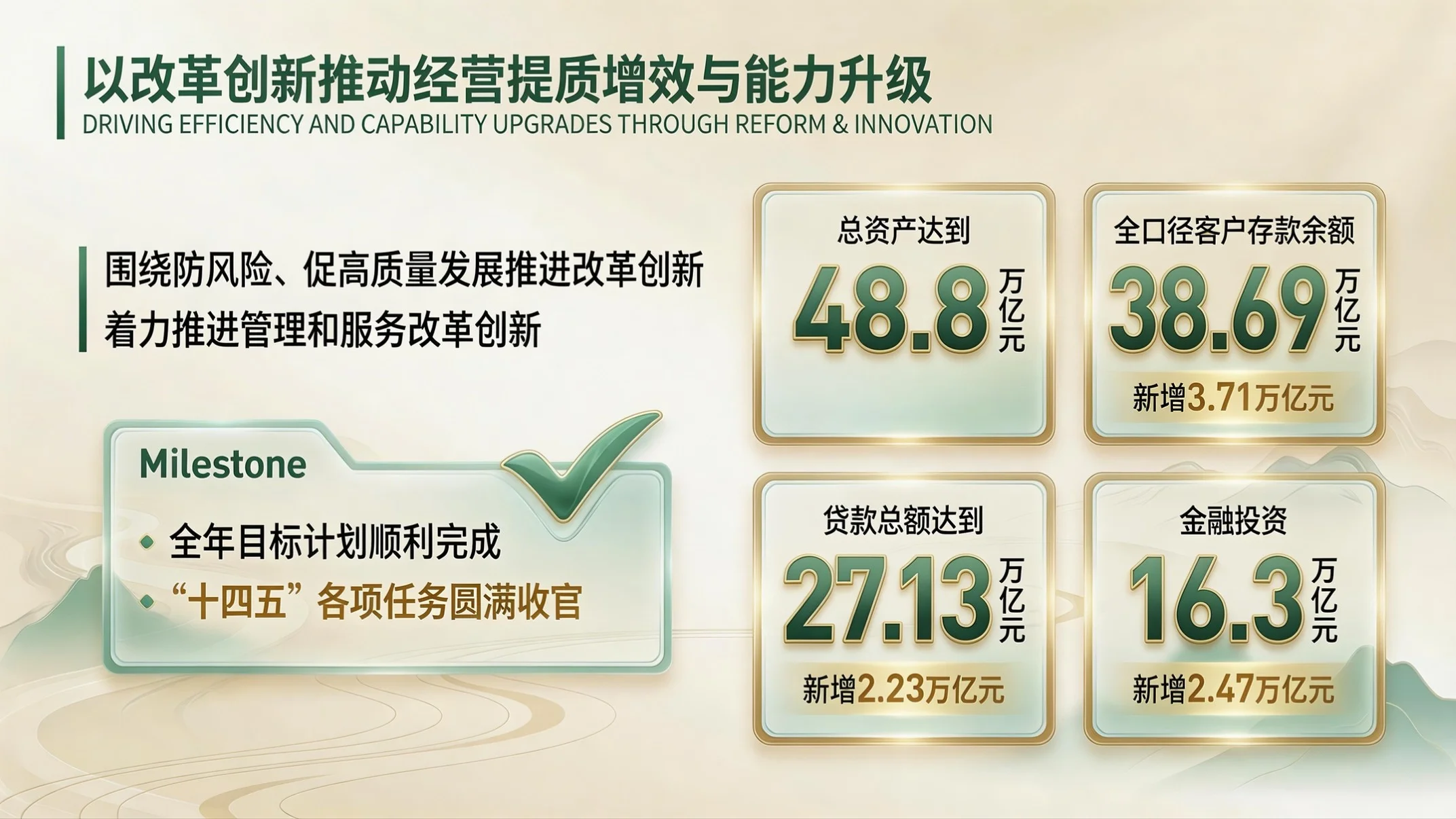 青绿云山新中式风｜中国农业银行企业简介PPT - 预览图9