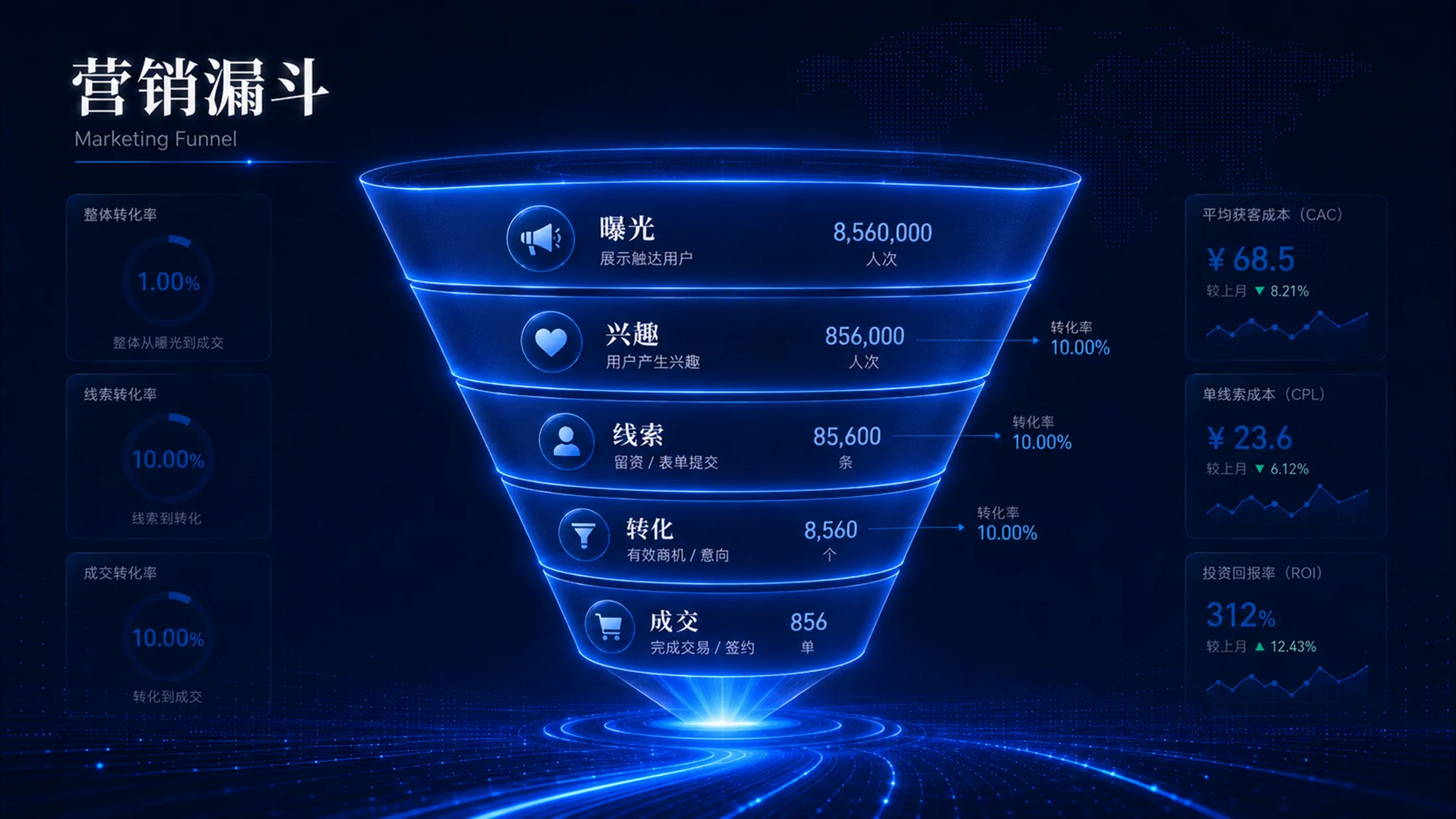 蓝色科技企业管理PPT图表100张（上50张） - 预览图15