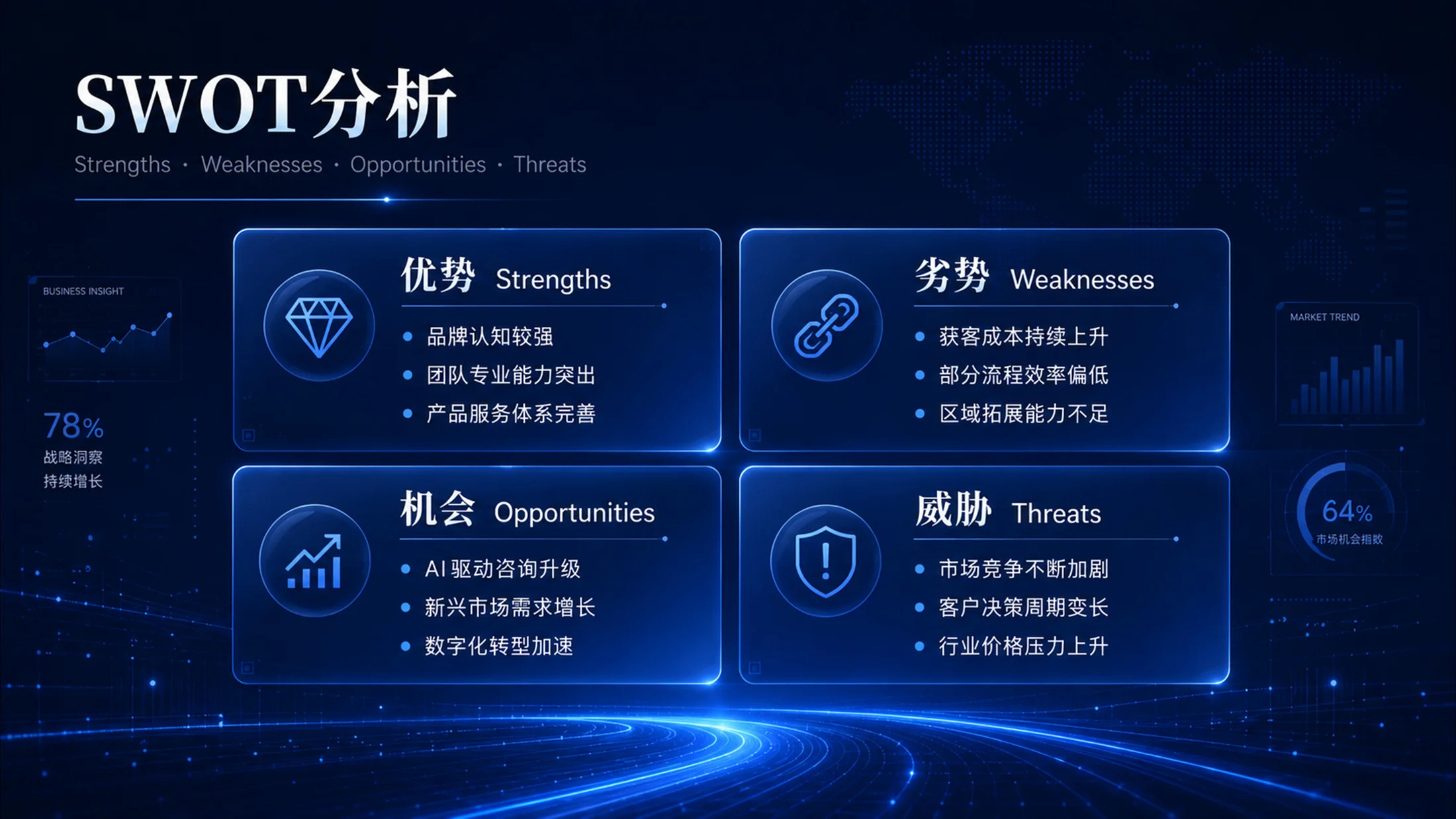 蓝色科技企业管理PPT图表100张（上50张） - 预览图3