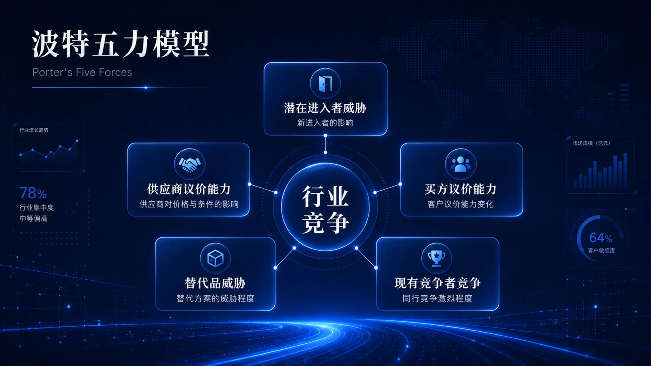 蓝色科技企业管理PPT图表100张（上50张） - 预览图4
