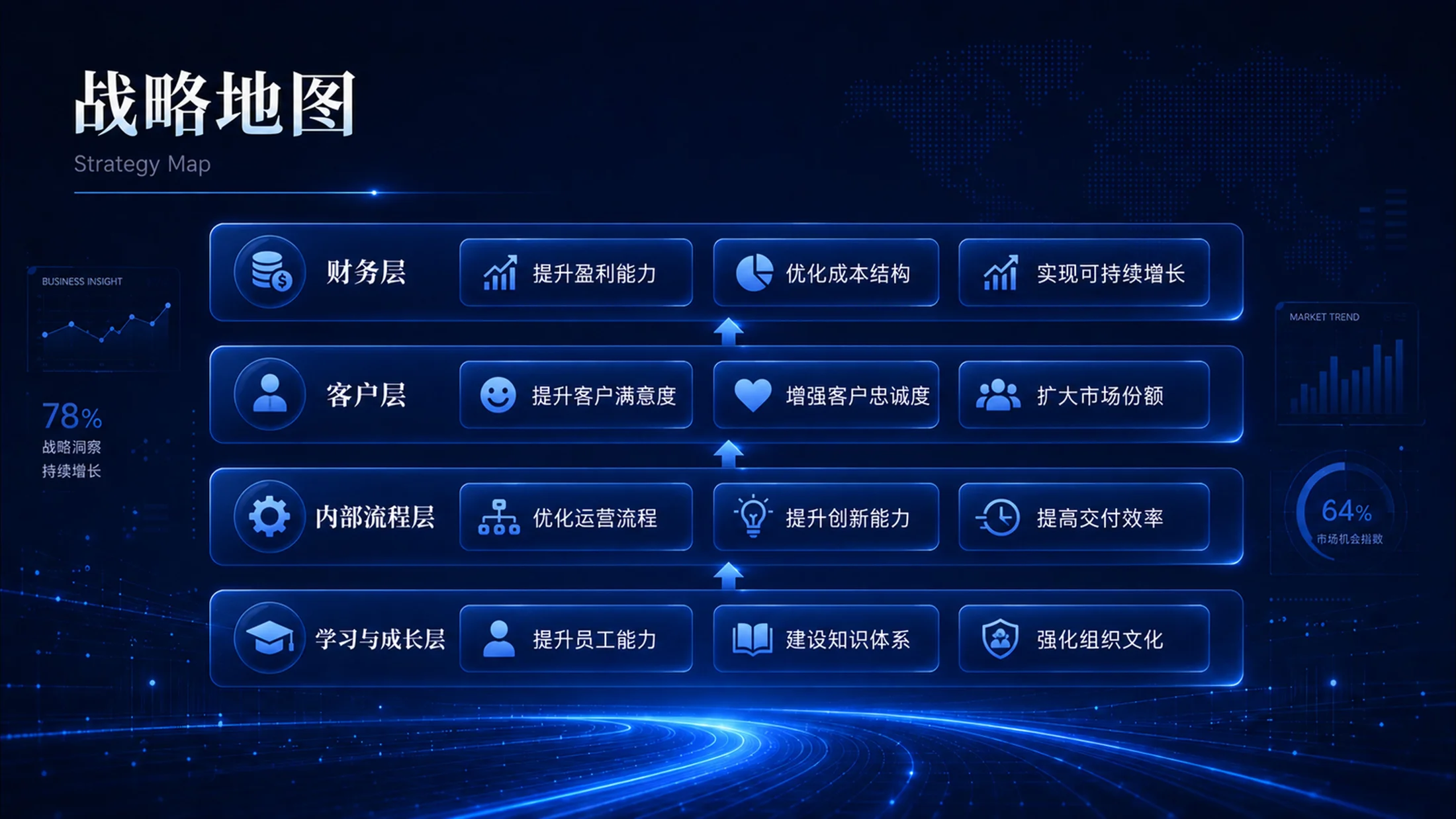 蓝色科技企业管理PPT图表100张（上50张） - 预览图5