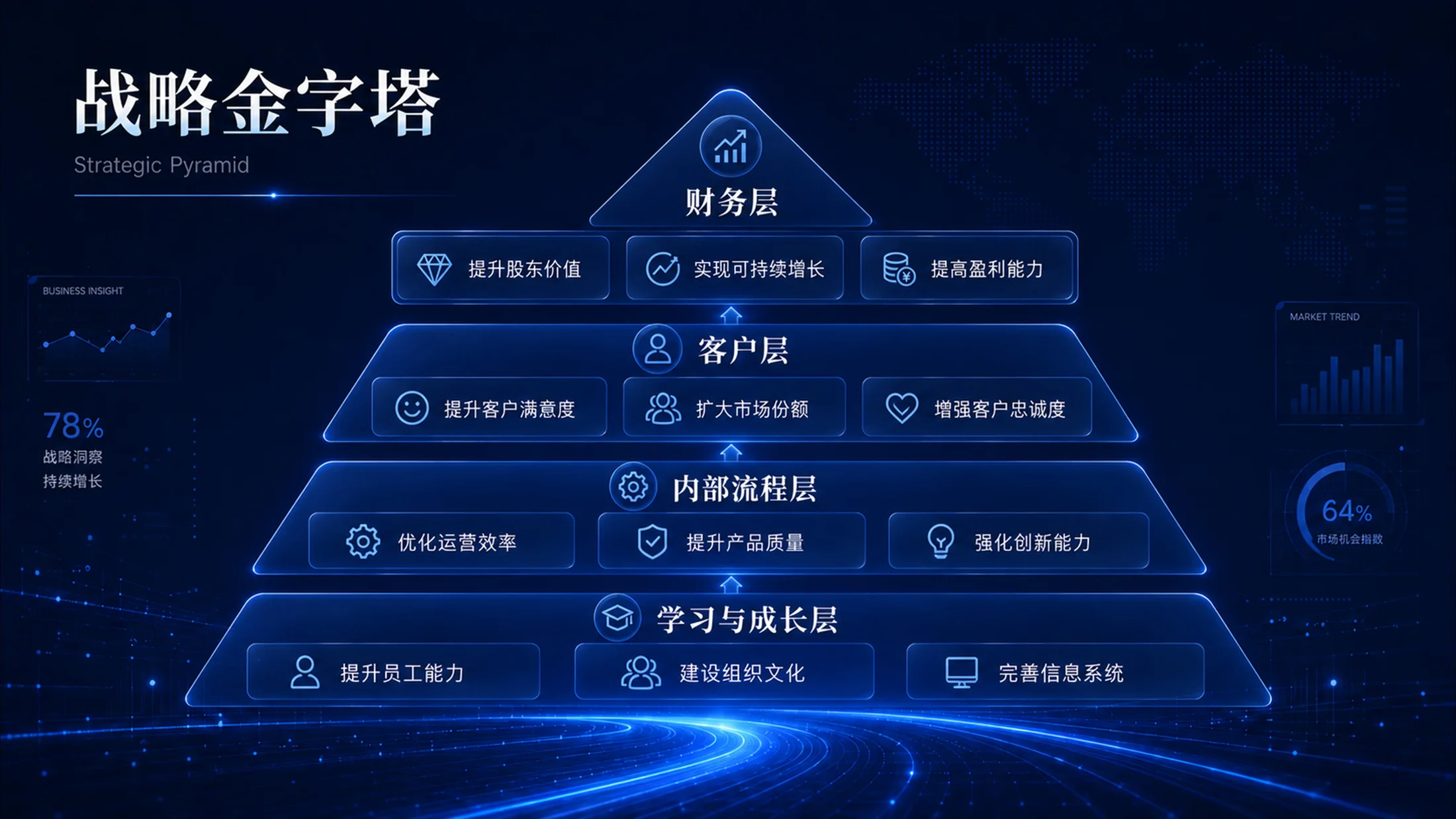 蓝色科技企业管理PPT图表100张（上50张） - 预览图7