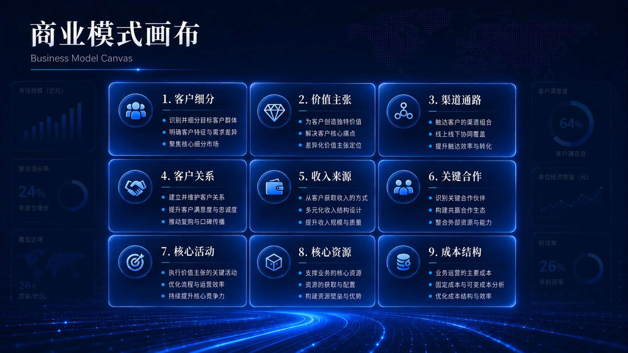 蓝色科技企业管理PPT图表100张（上50张） - 预览图10