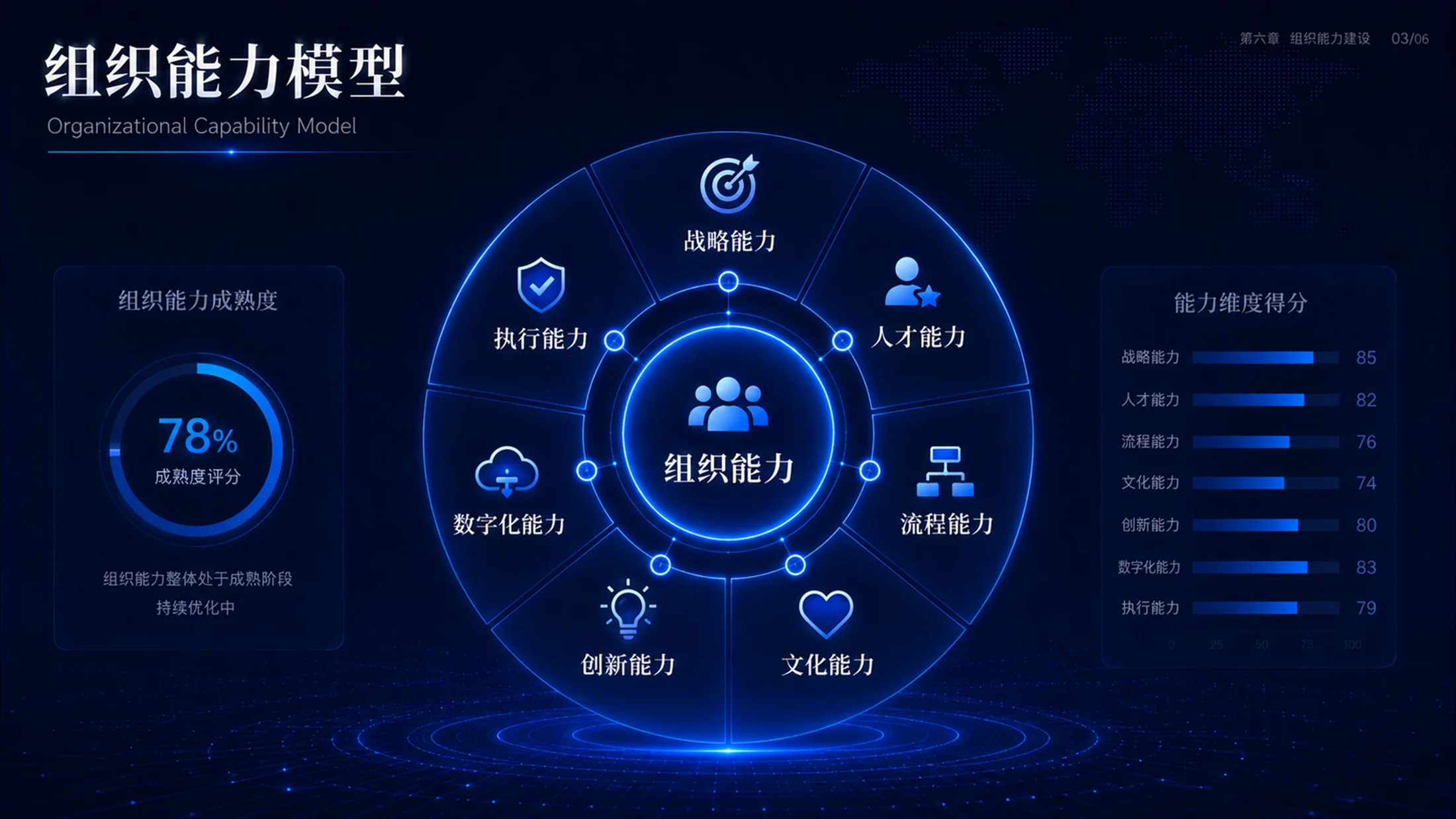 蓝色科技企业管理PPT图表100张（下50张） - 预览图1