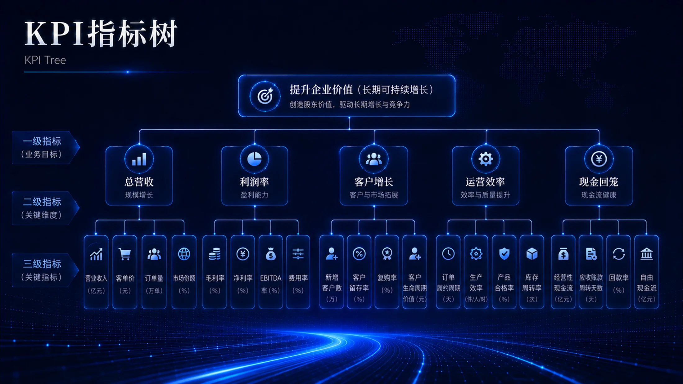 蓝色科技企业管理PPT图表100张（下50张） - 预览图12