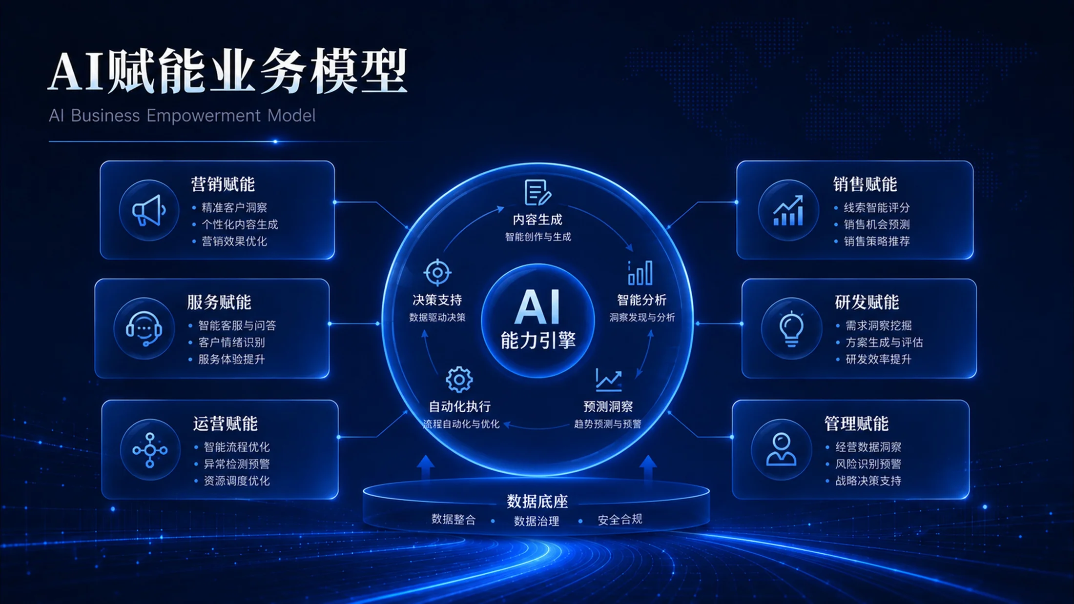蓝色科技企业管理PPT图表100张（下50张） - 预览图16