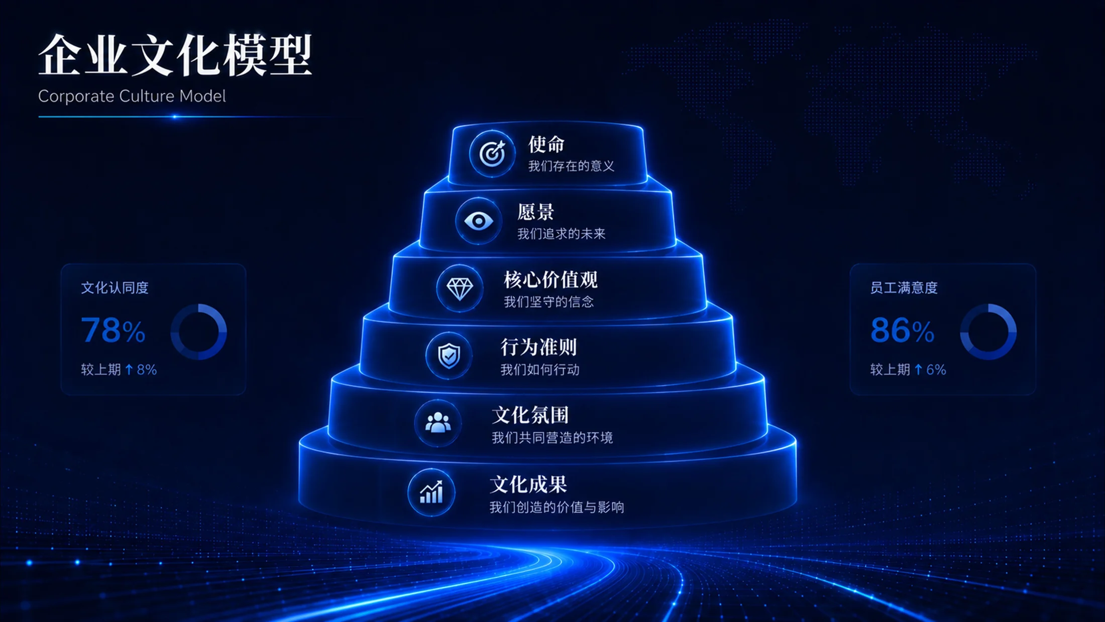 蓝色科技企业管理PPT图表100张（下50张） - 预览图5