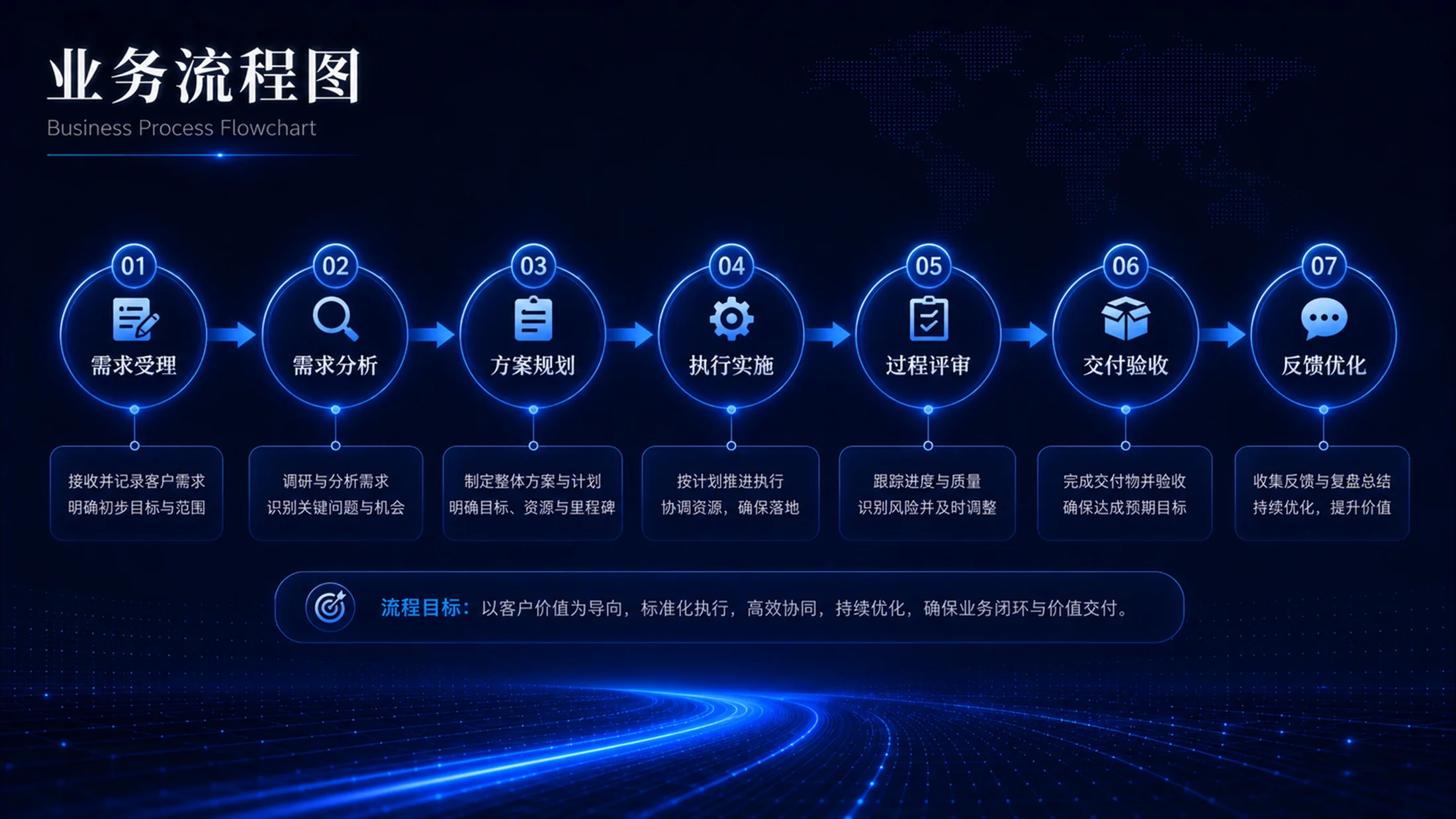 蓝色科技企业管理PPT图表100张（下50张） - 预览图7