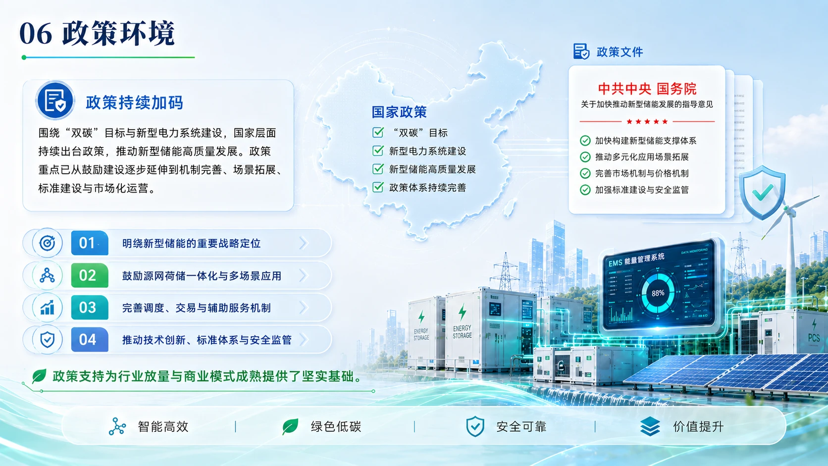 AI赋能新能源储能 - 预览图5