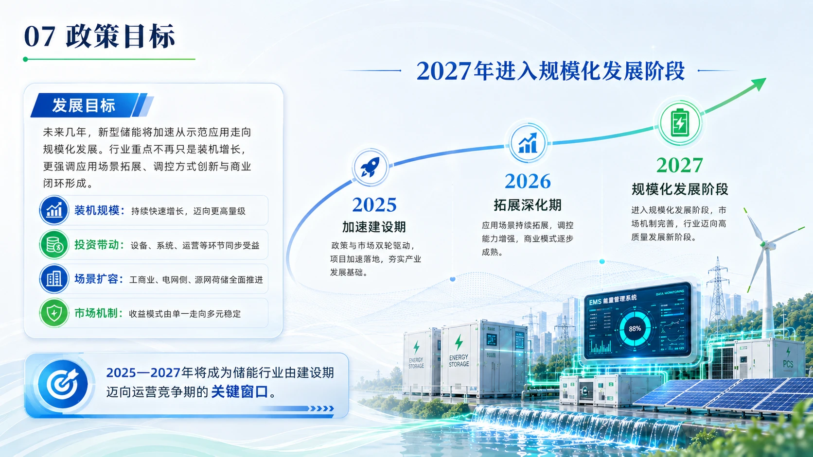 AI赋能新能源储能 - 预览图6