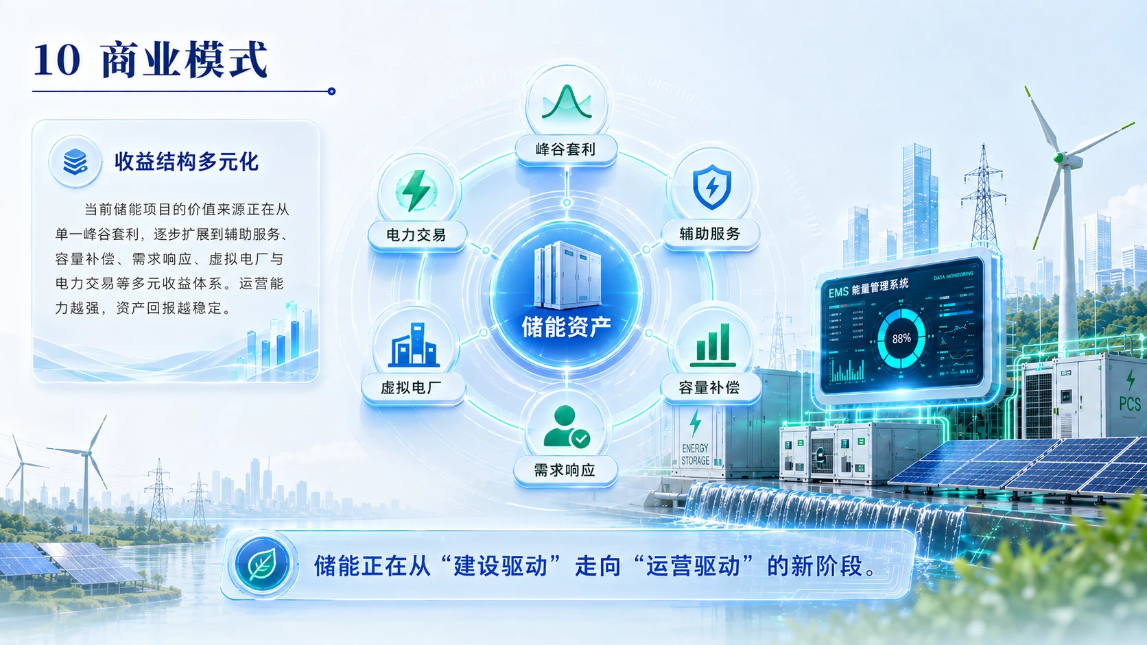 AI赋能新能源储能 - 预览图9