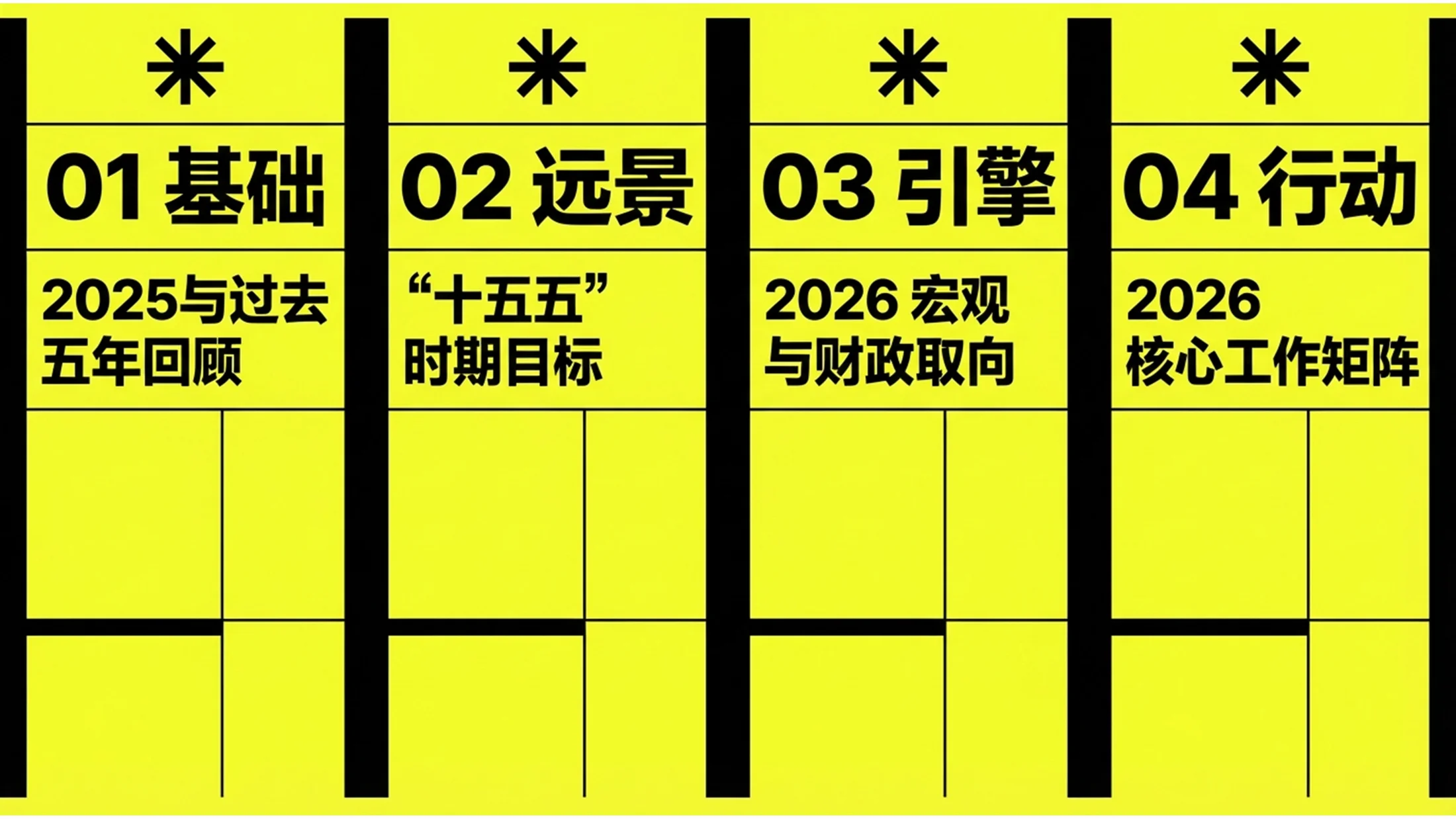 黄色高对比孟菲斯风大字报风格政府工作报告PPT - 预览图1